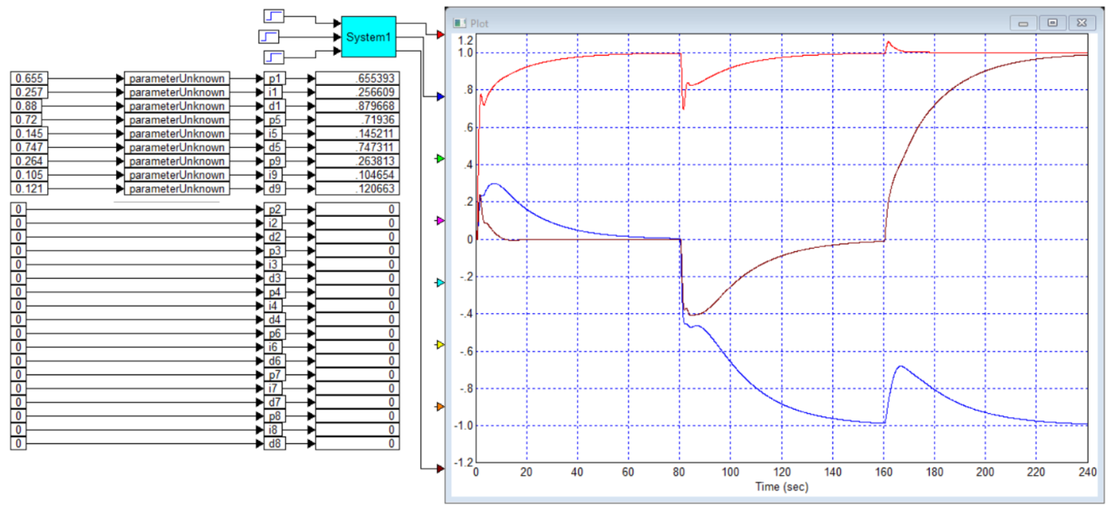 Preprints 166726 g013