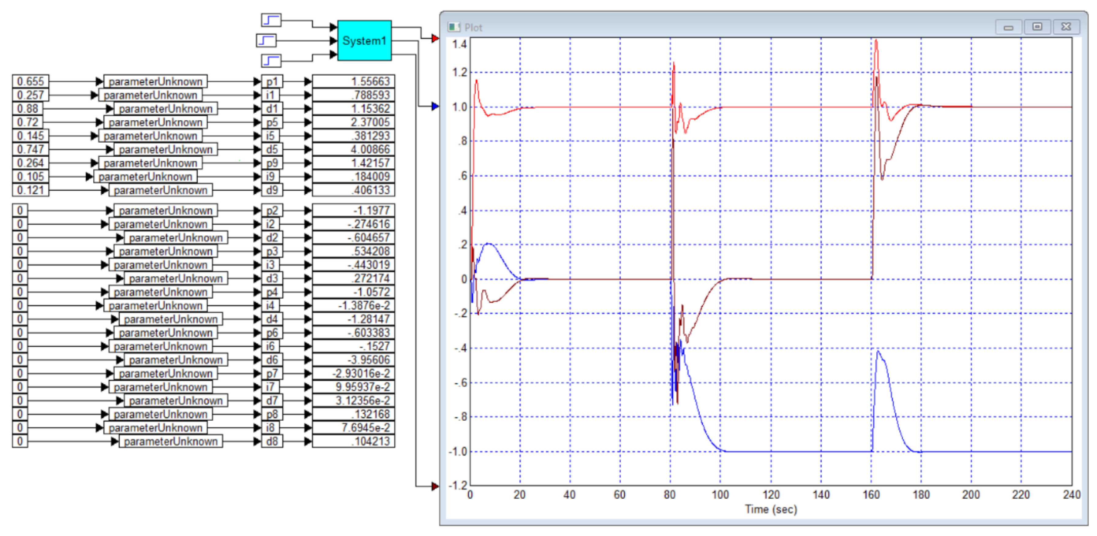 Preprints 166726 g014