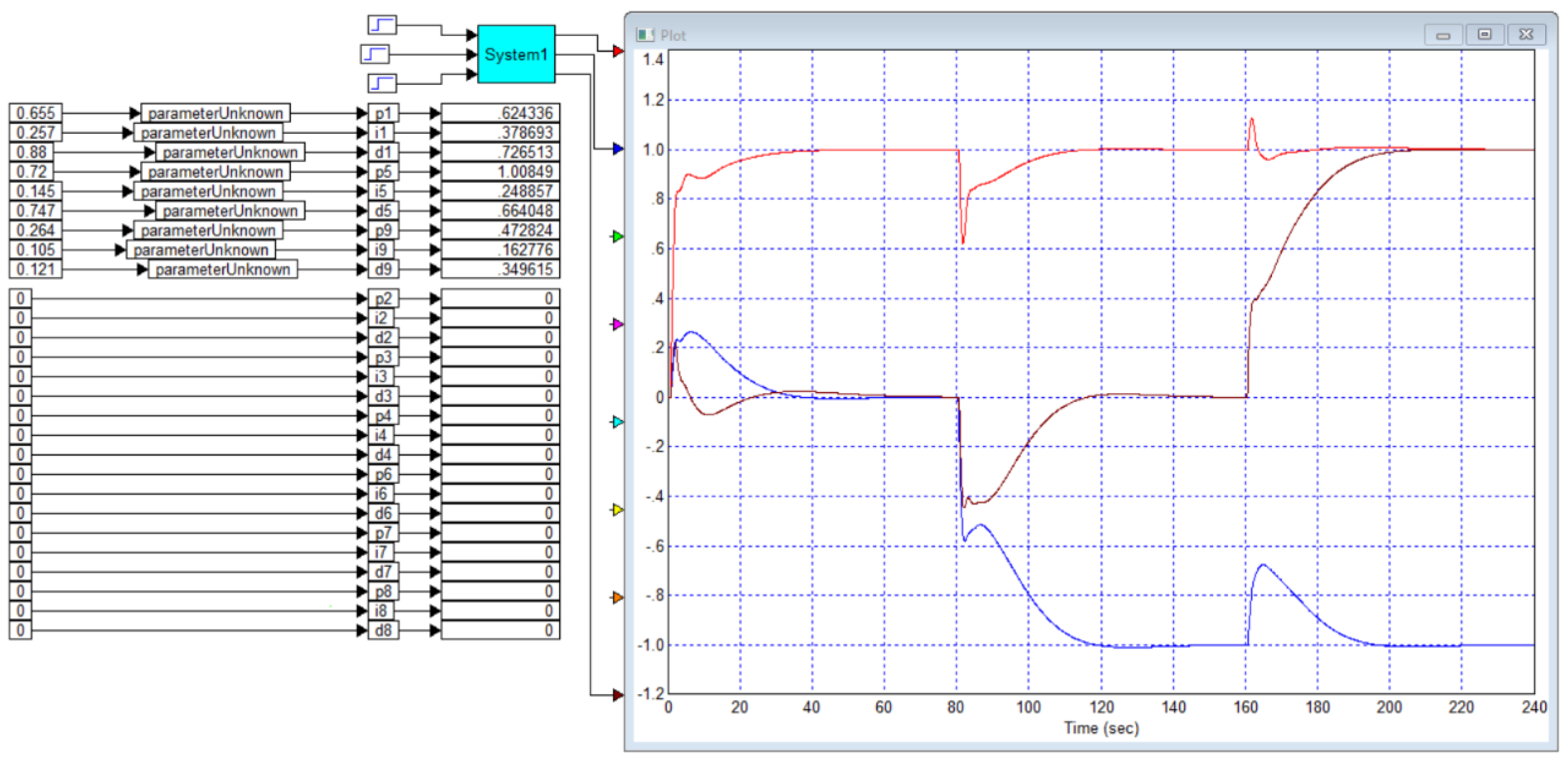 Preprints 166726 g016