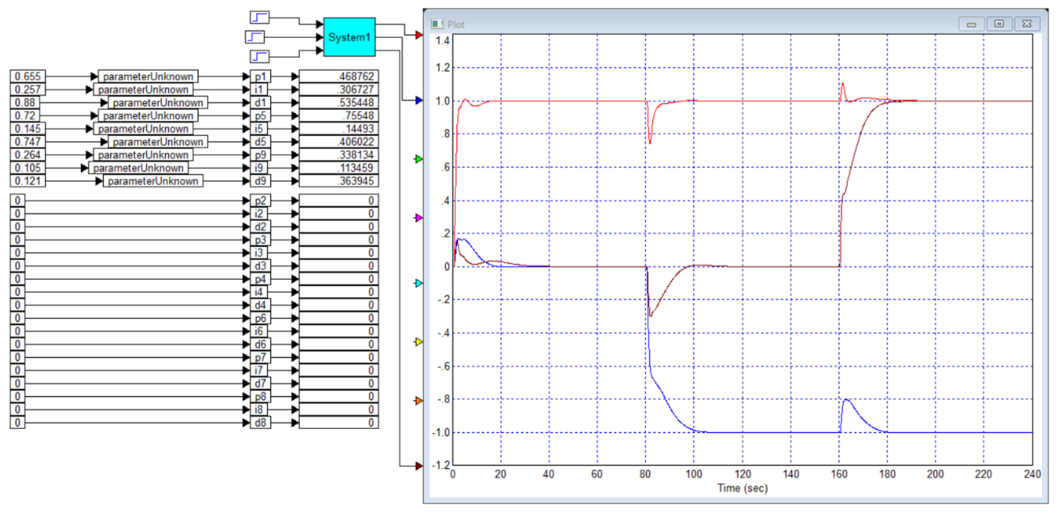 Preprints 166726 g017
