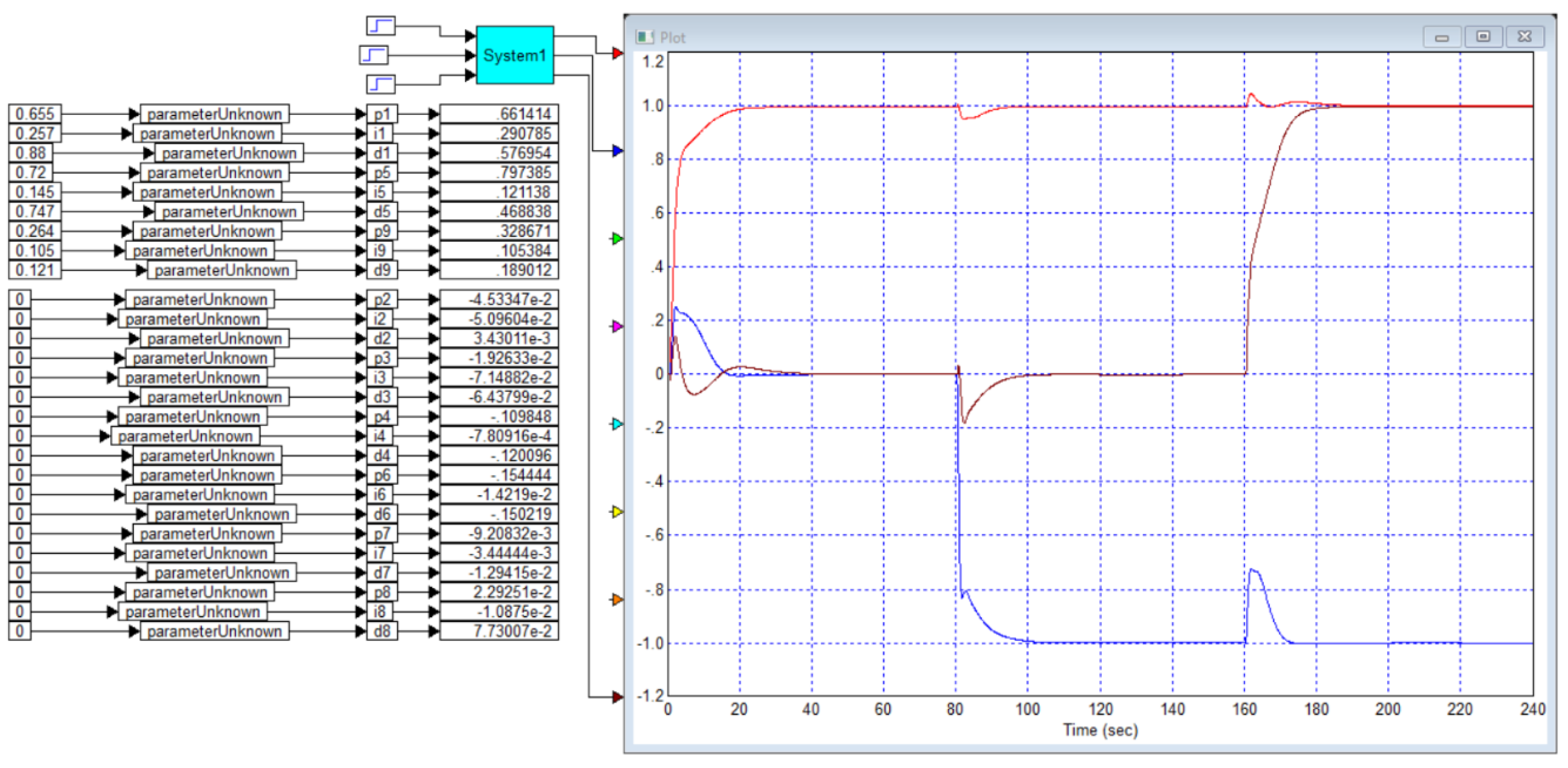 Preprints 166726 g019