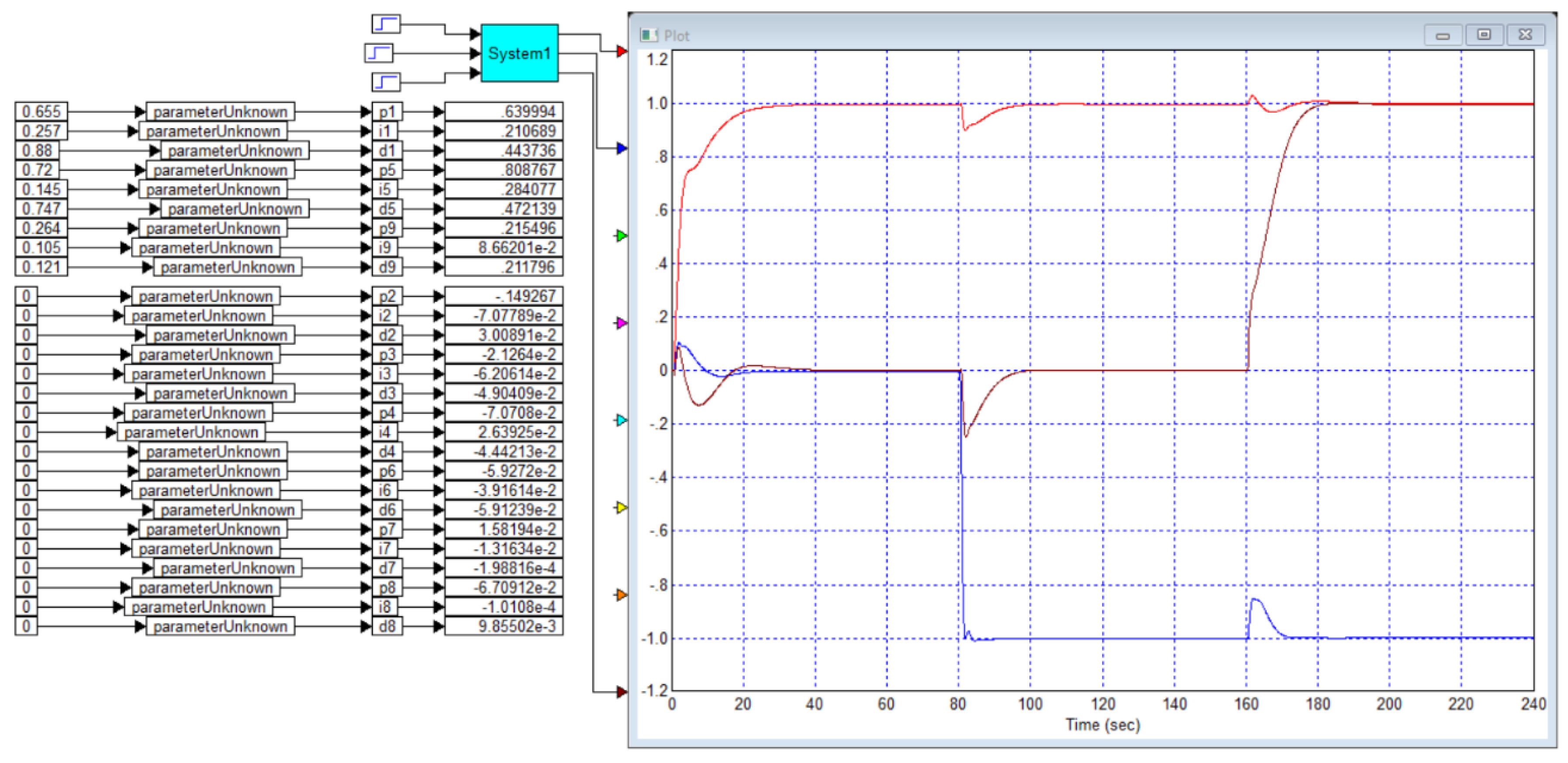 Preprints 166726 g020