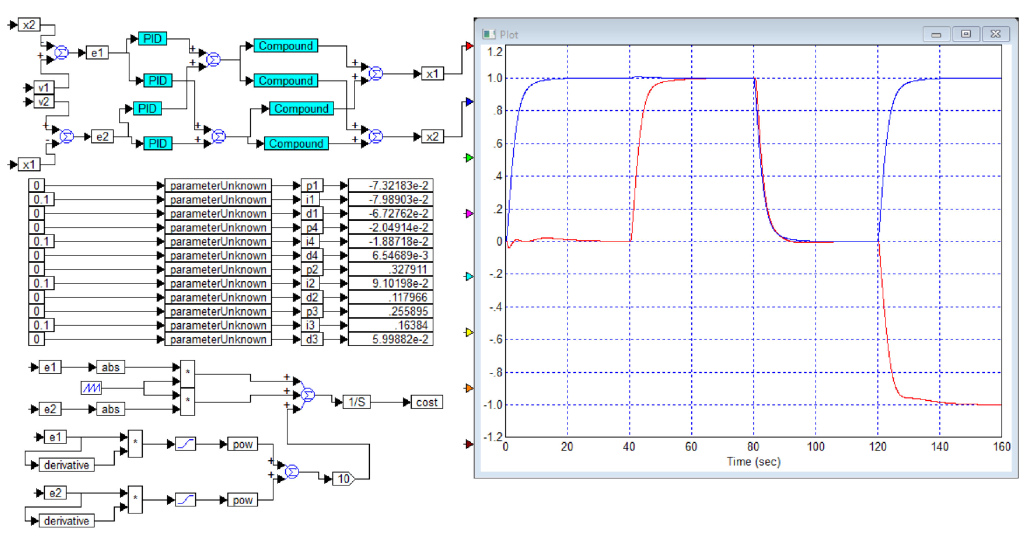 Preprints 166726 g024