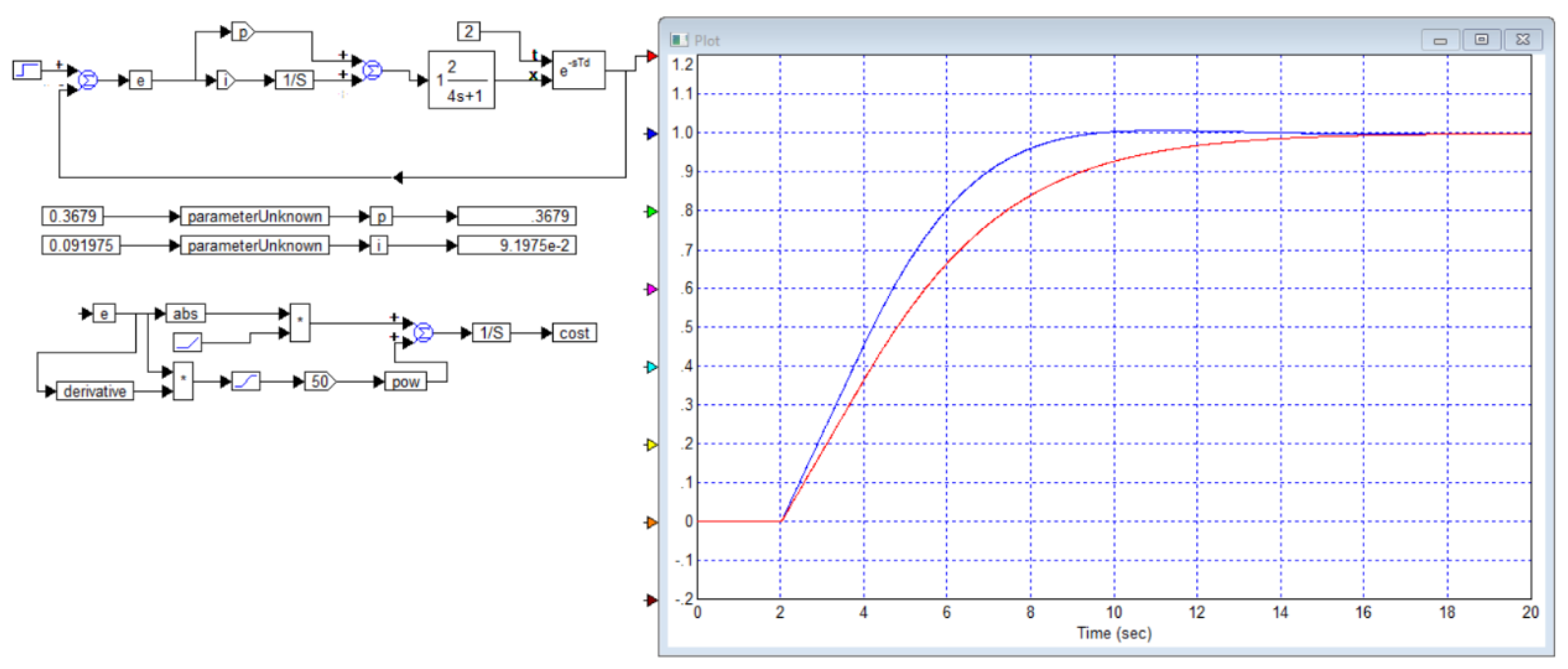 Preprints 166726 g028