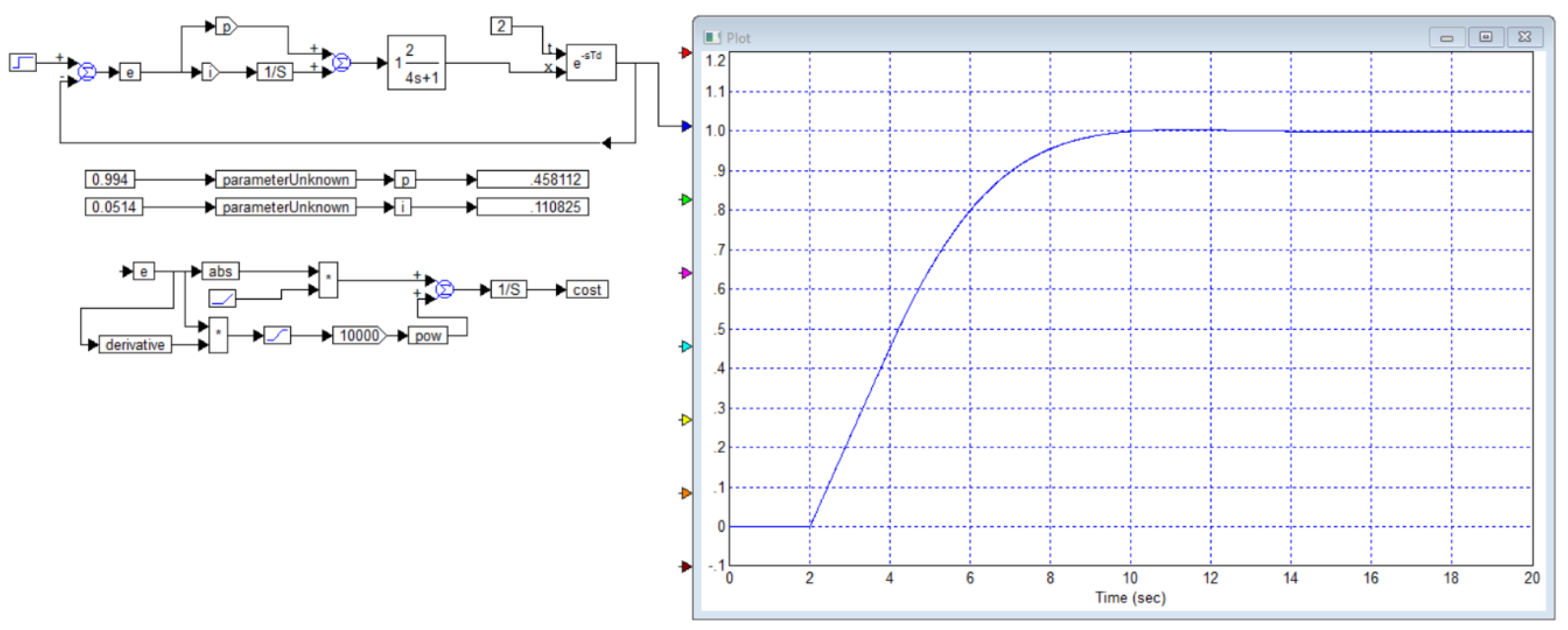 Preprints 166726 g029