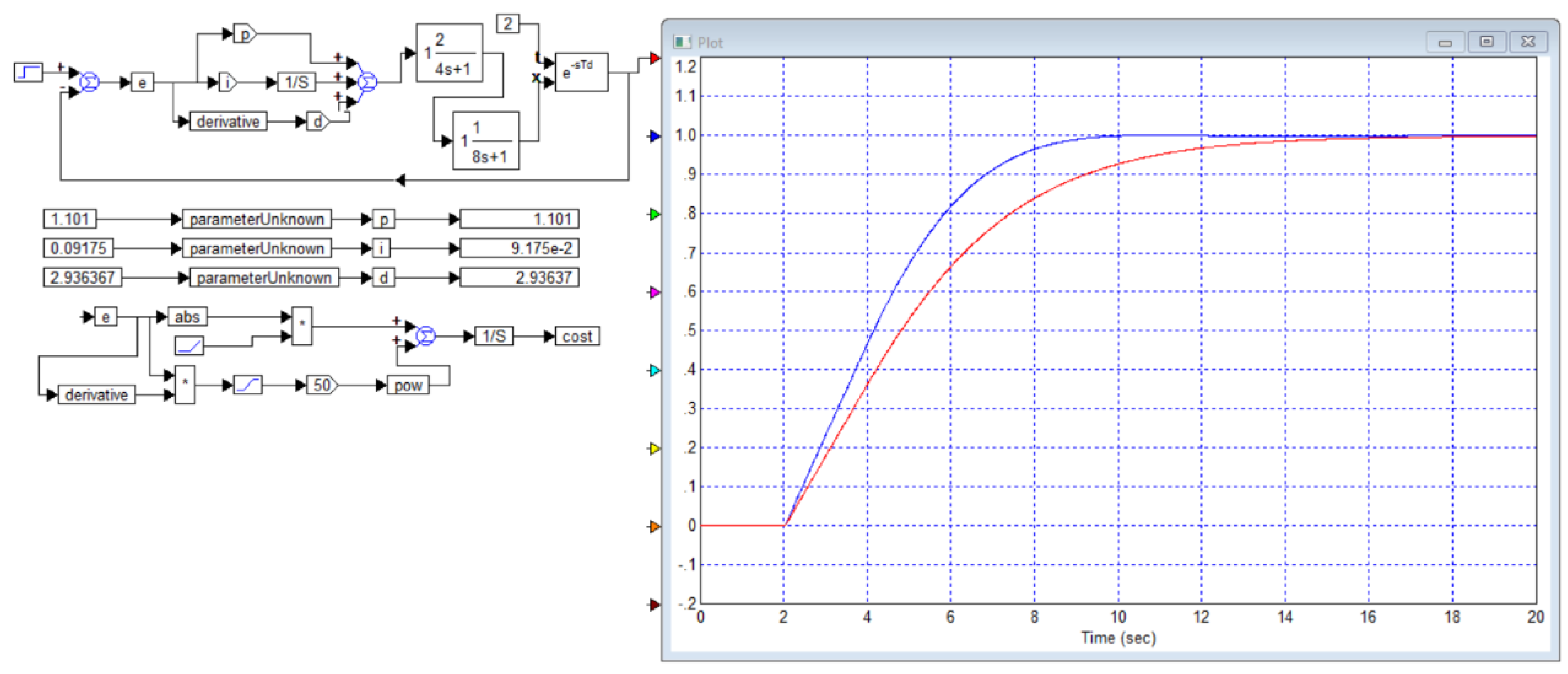 Preprints 166726 g031
