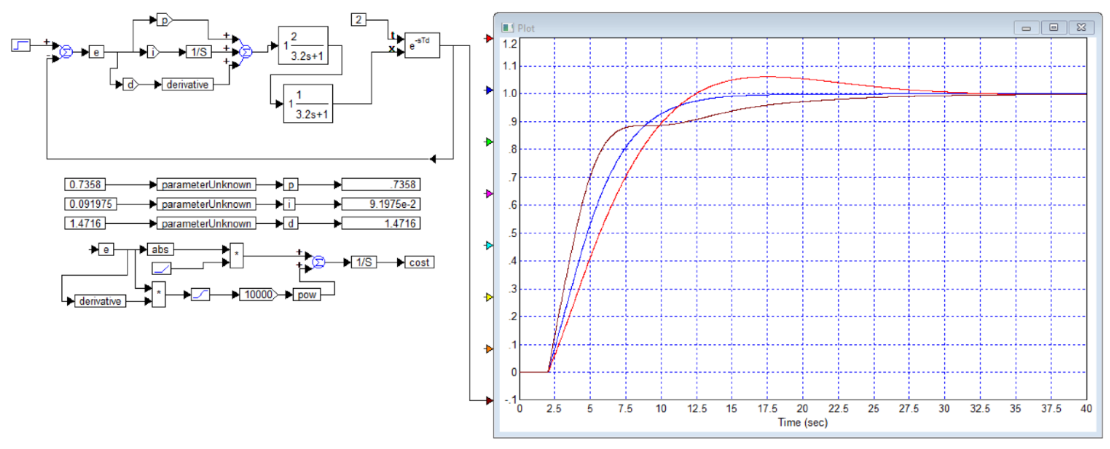 Preprints 166726 g033