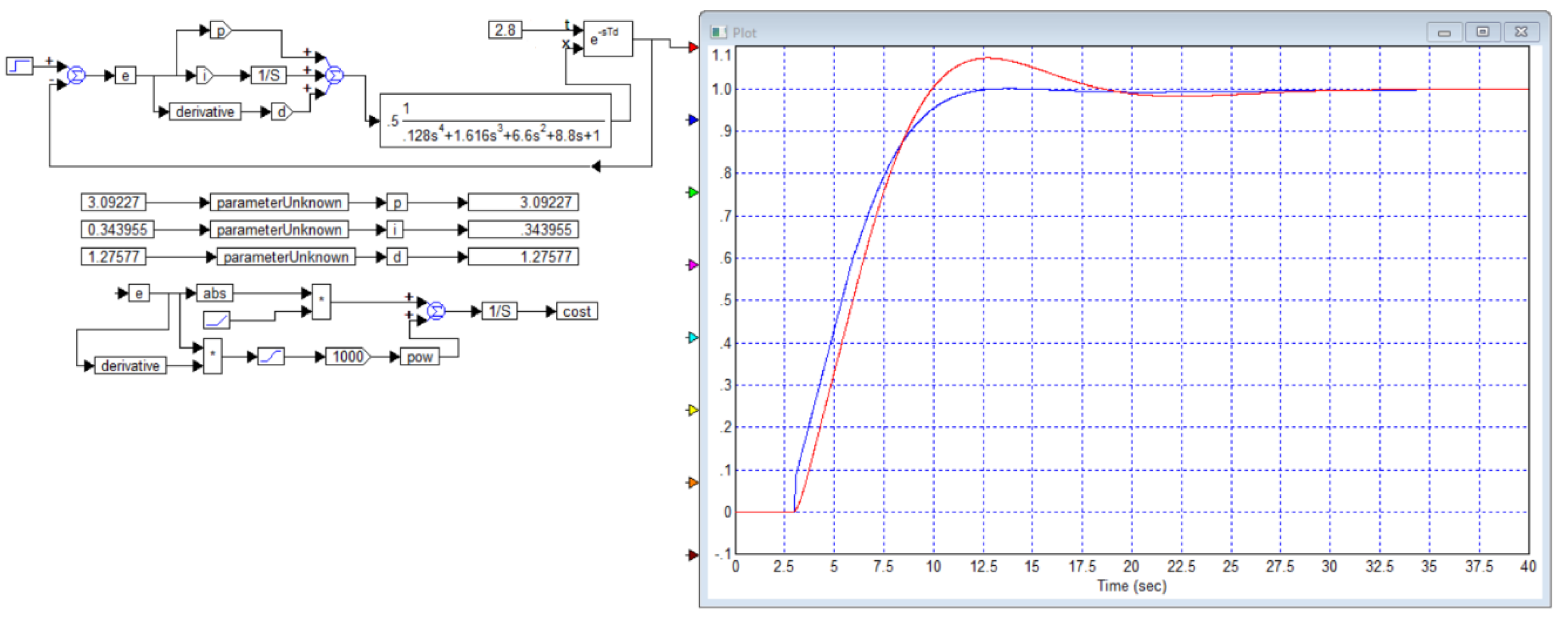 Preprints 166726 g036