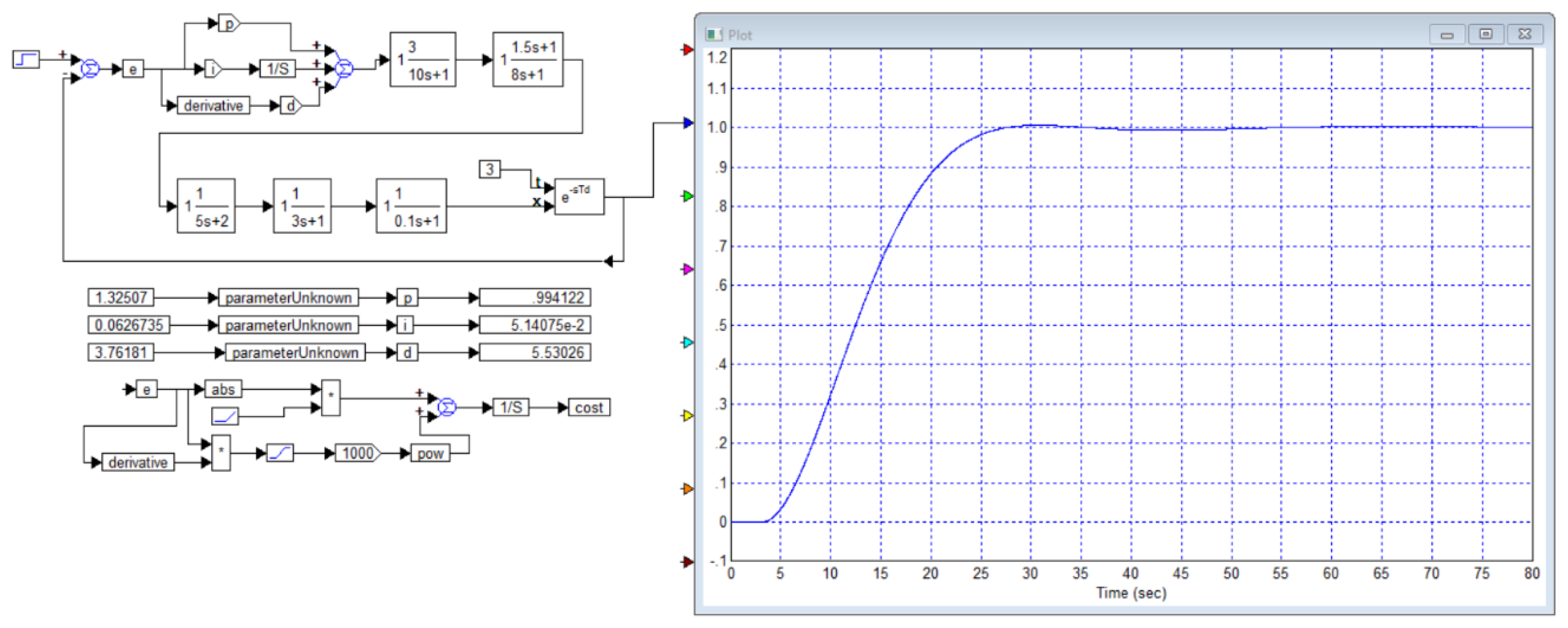 Preprints 166726 g039