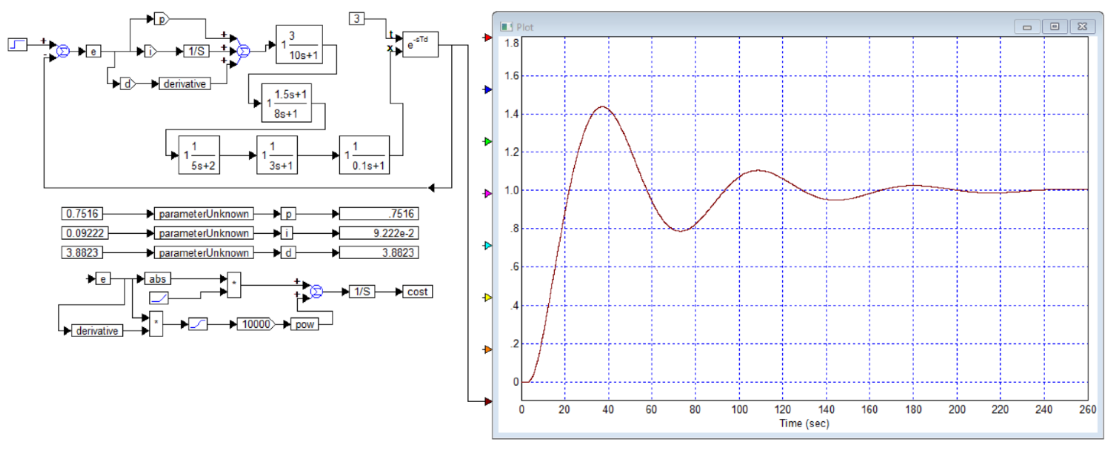 Preprints 166726 g040