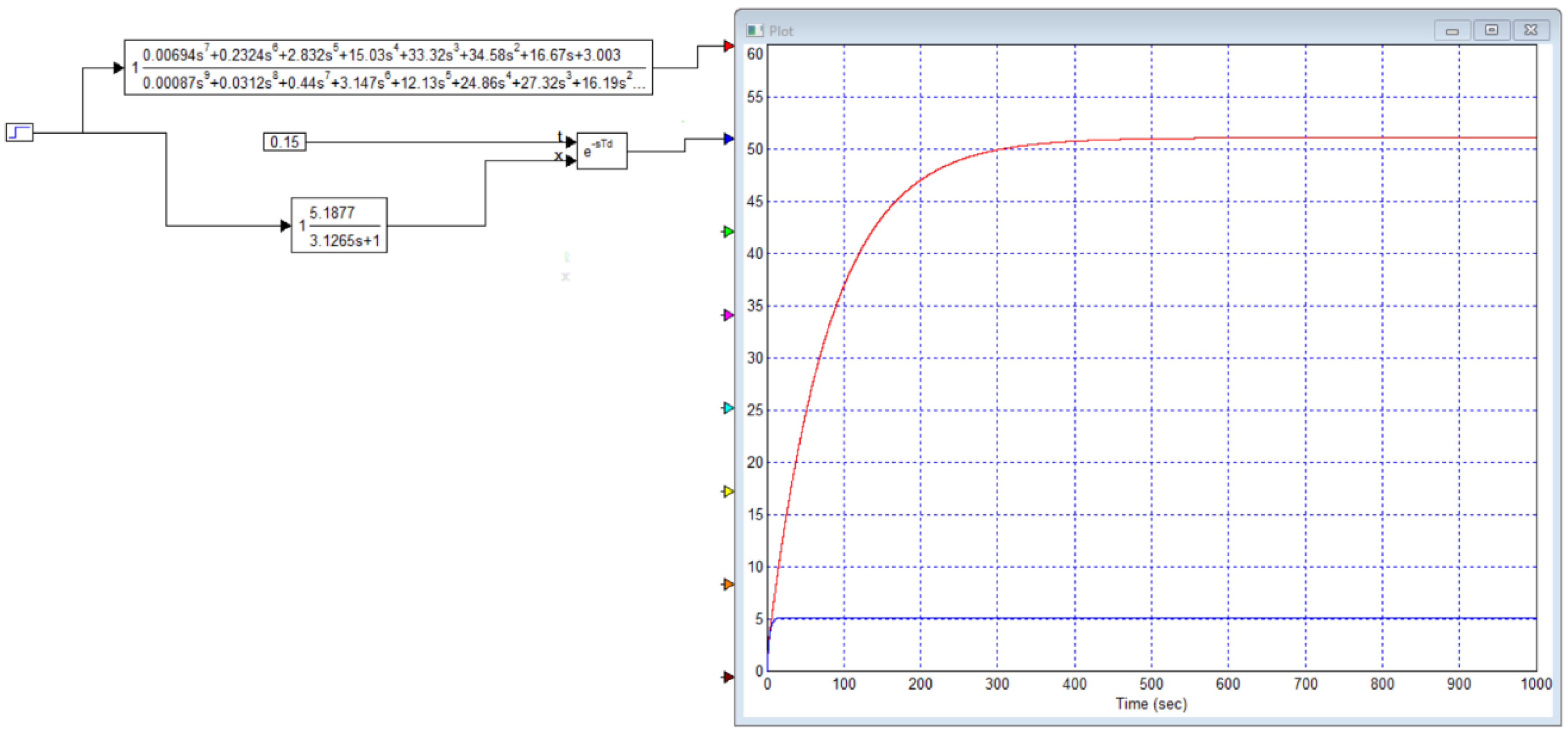 Preprints 166726 g045