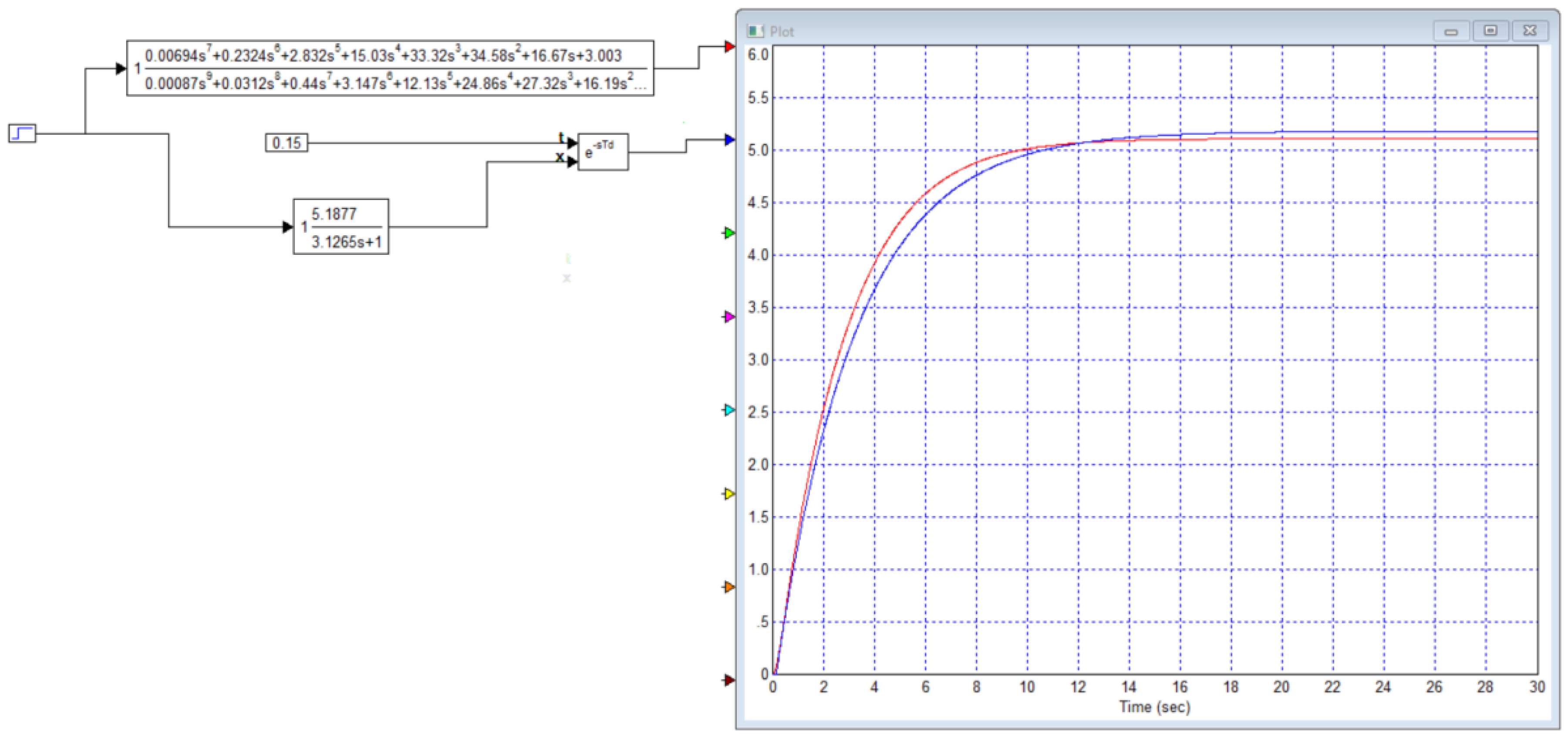 Preprints 166726 g046