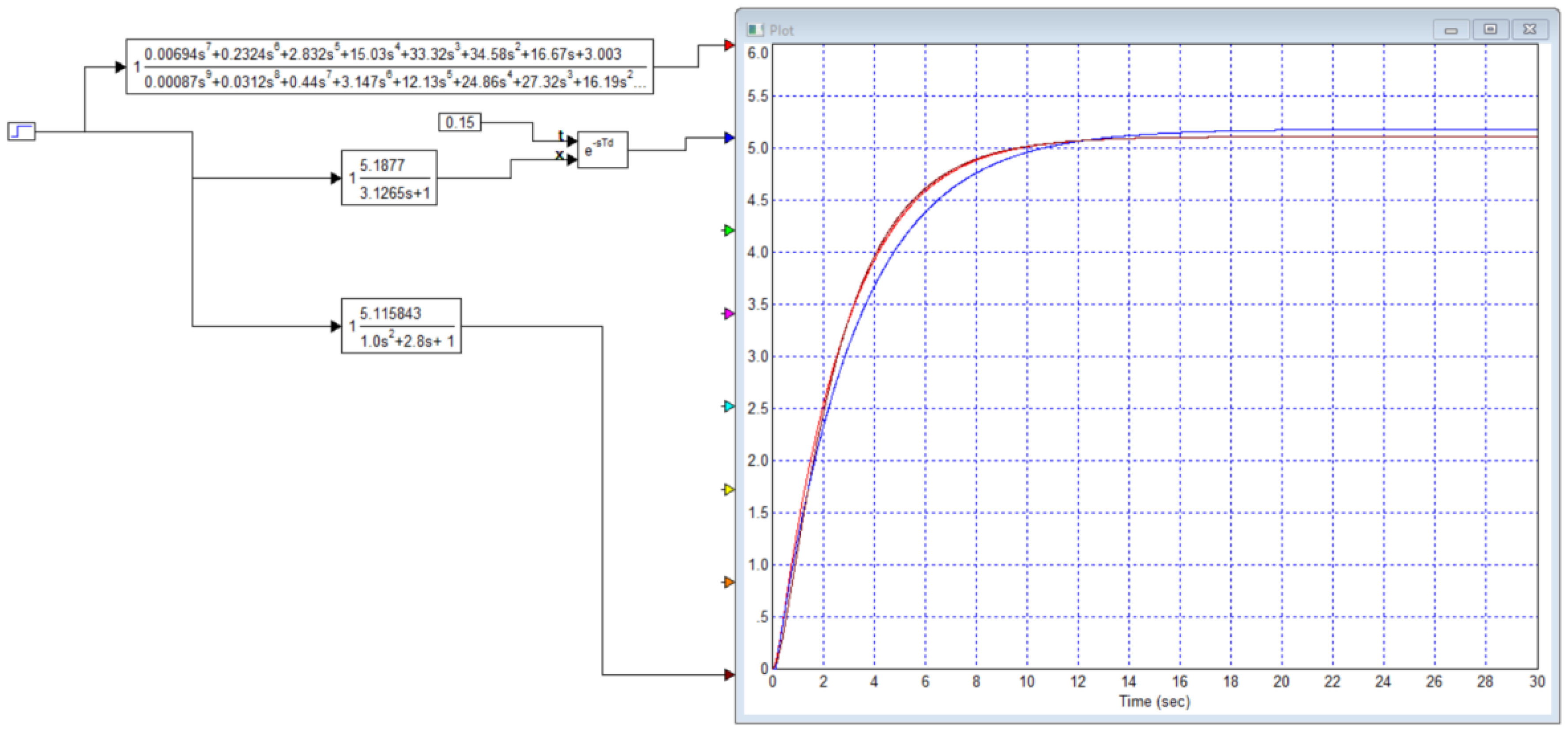 Preprints 166726 g047