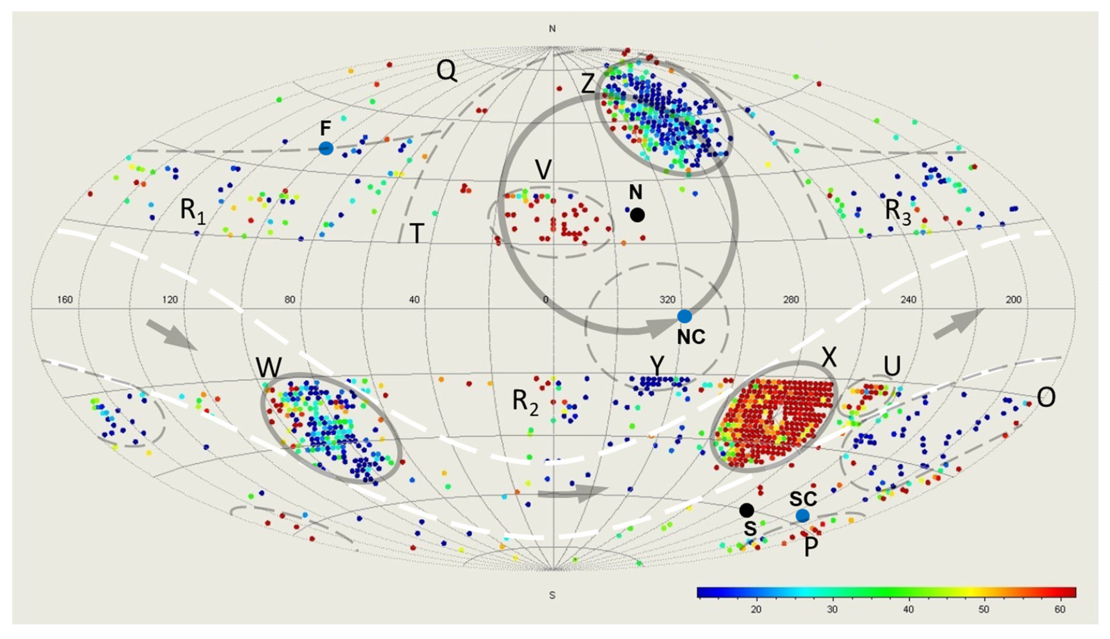 Preprints 187410 g001
