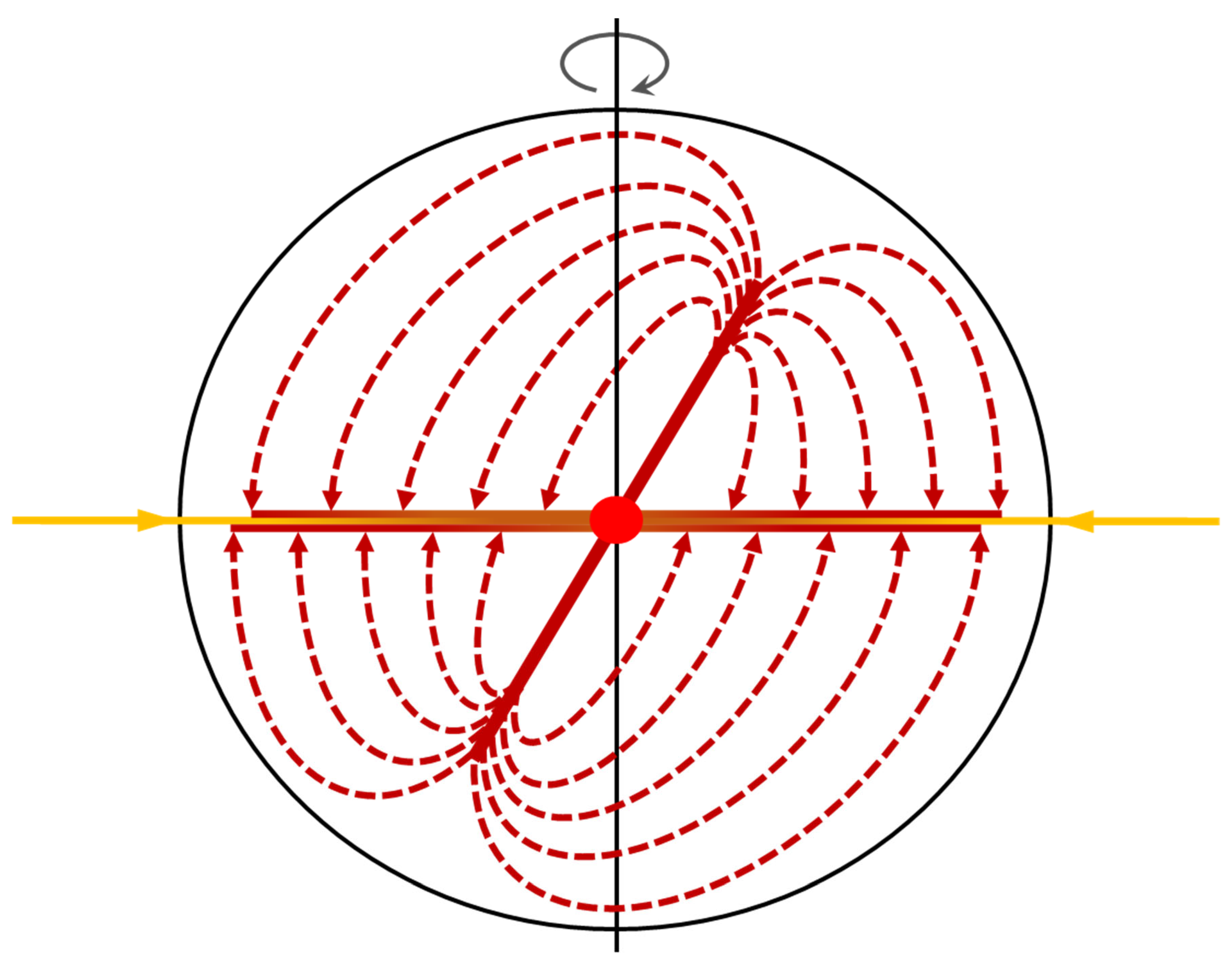 Preprints 187410 g002