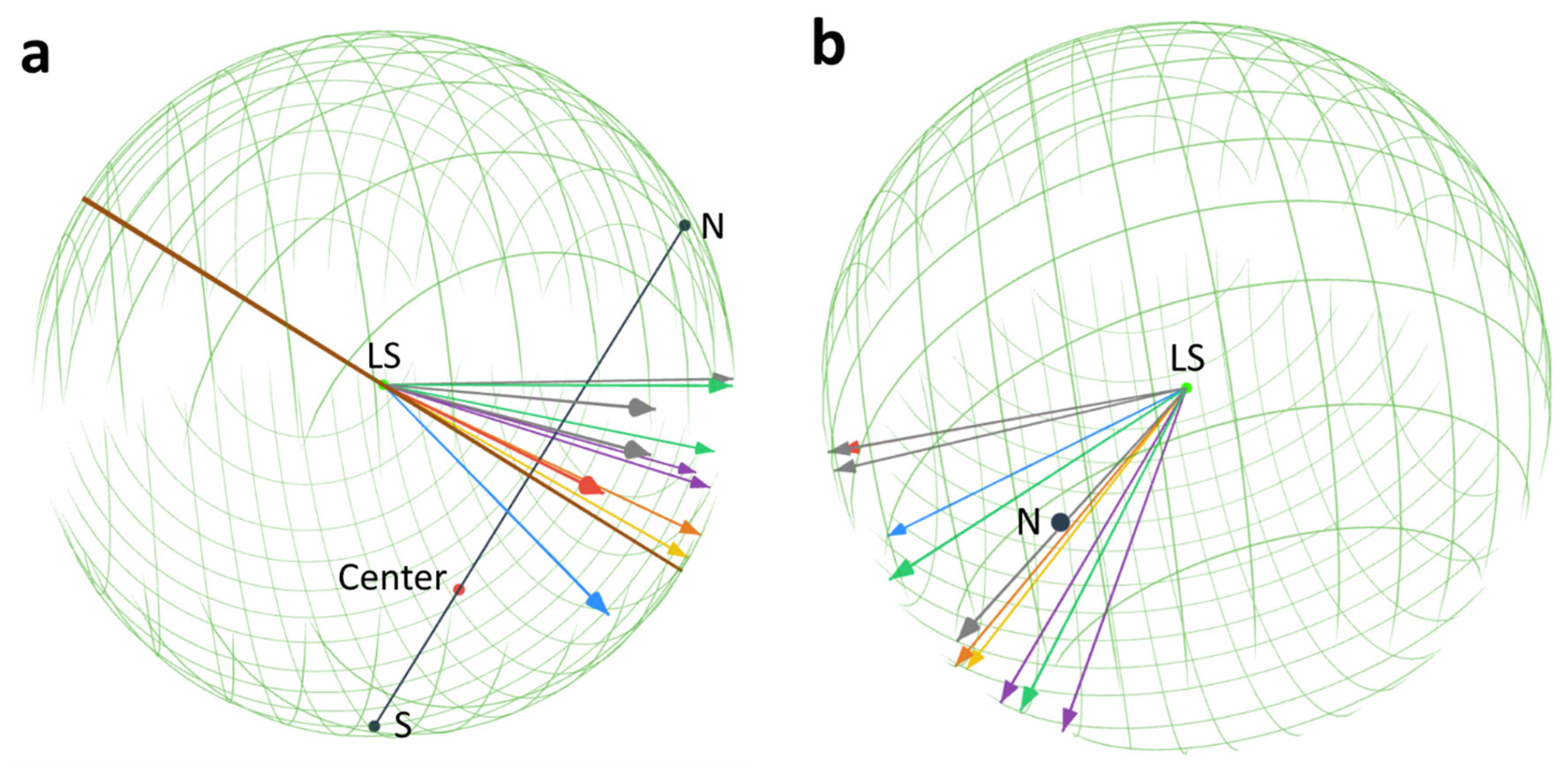 Preprints 187410 g008