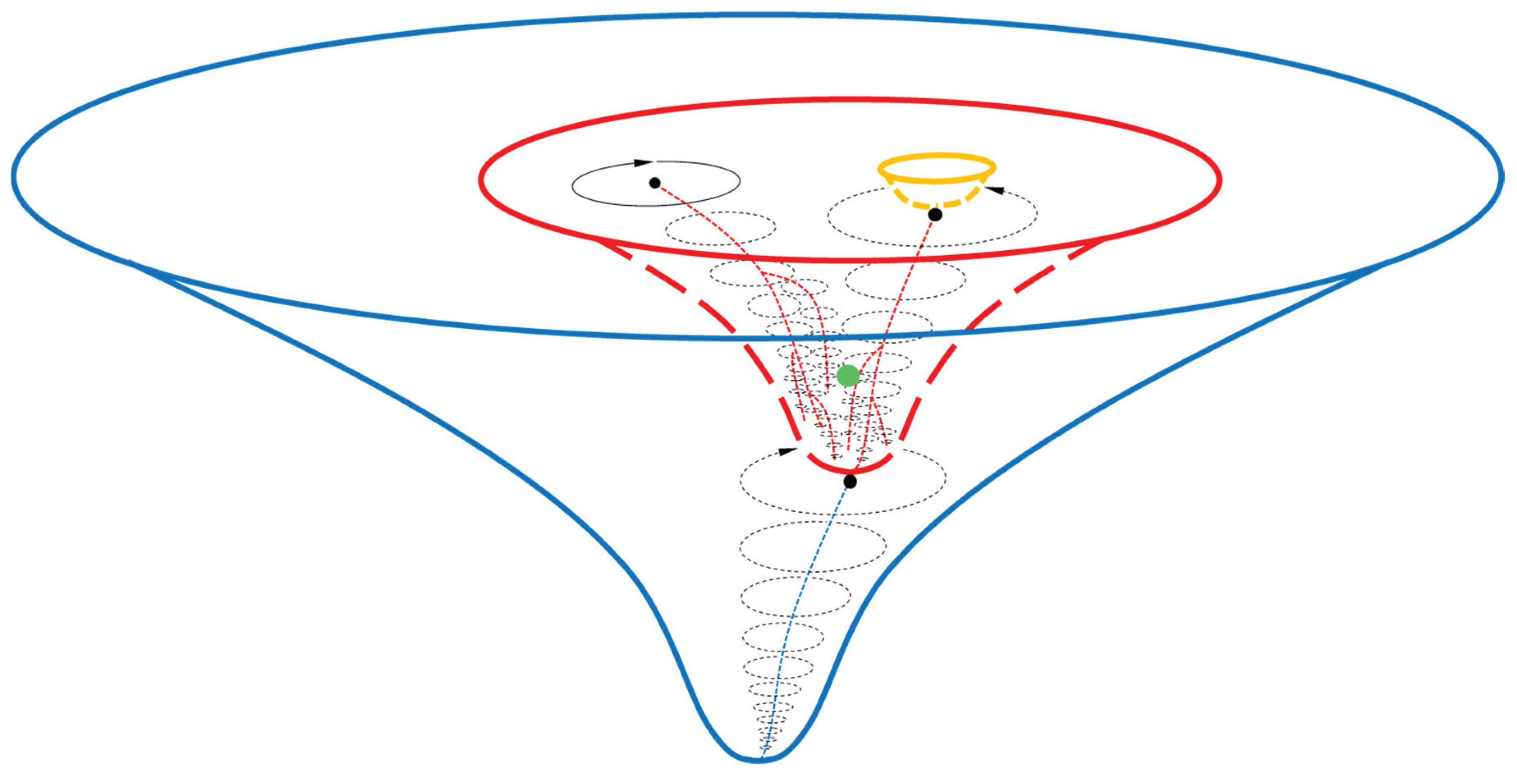 Preprints 187410 g010