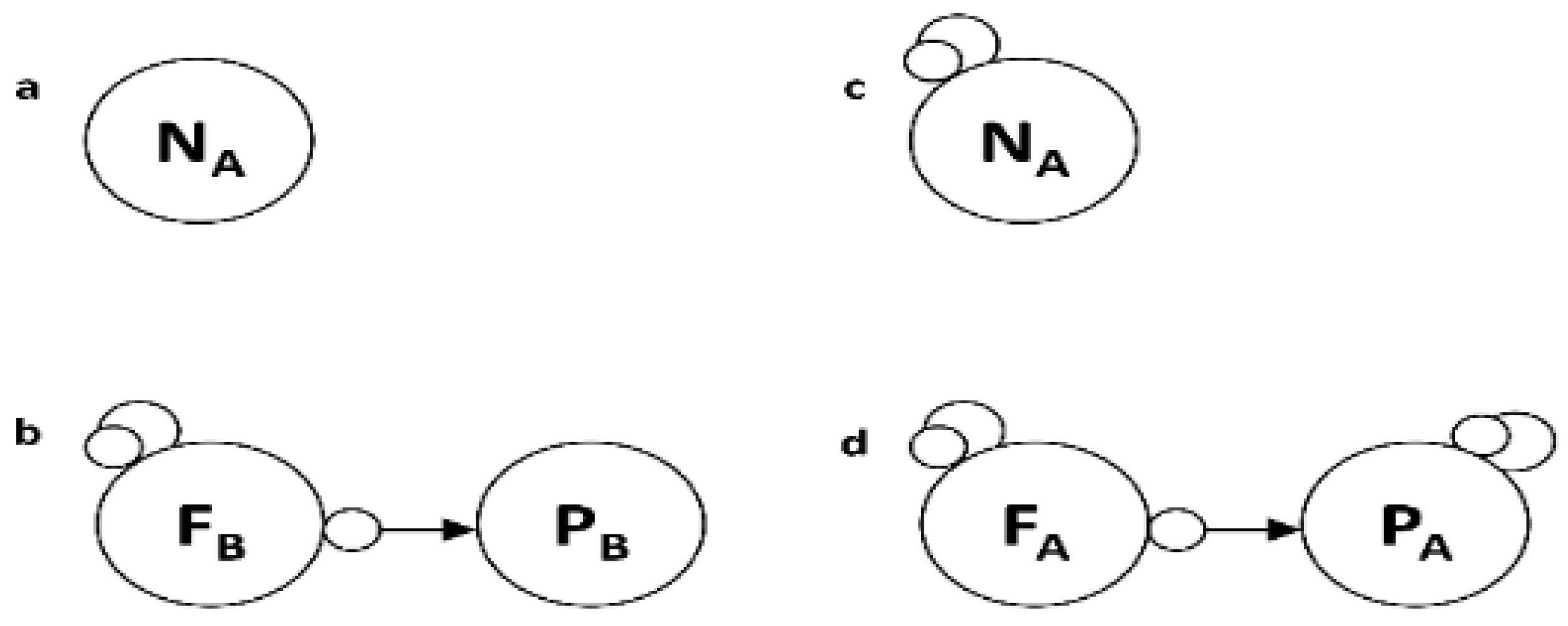 Preprints 170486 g001
