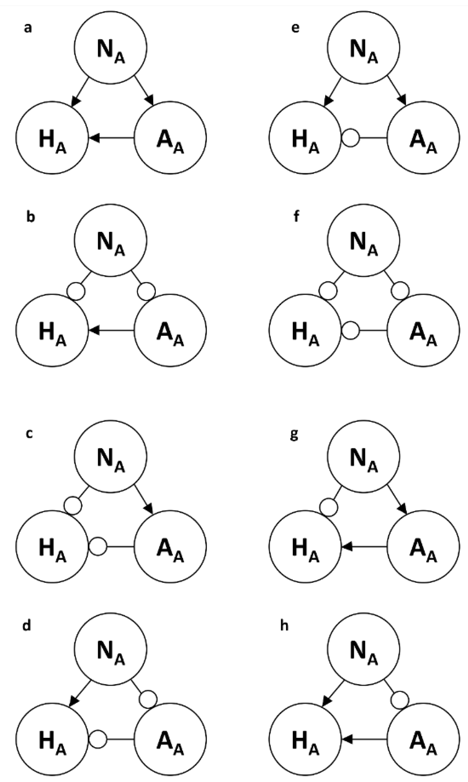 Preprints 170486 g006