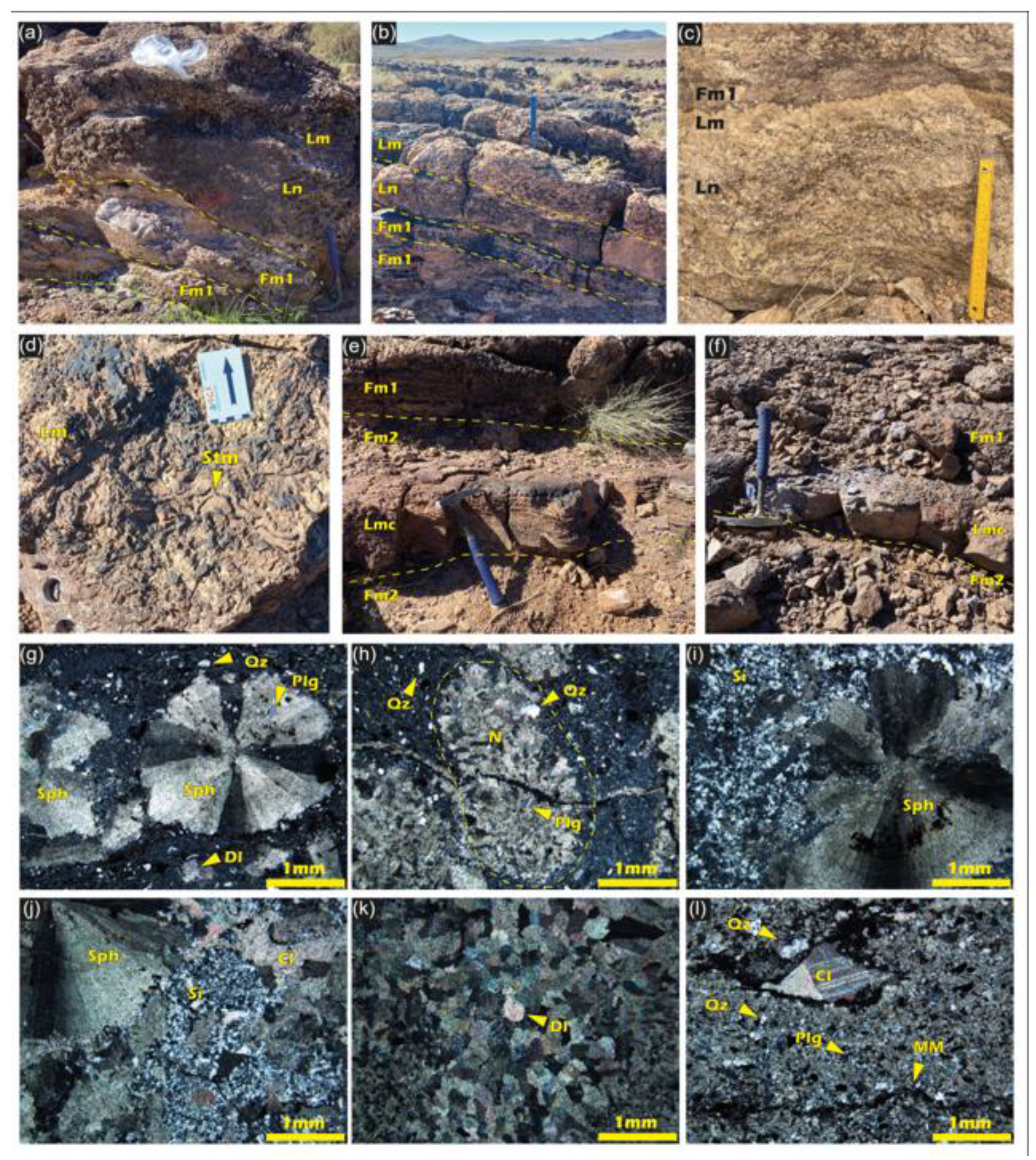 Preprints 196832 g006