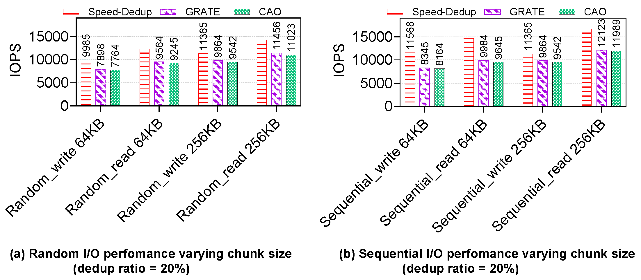 Preprints 120719 g007