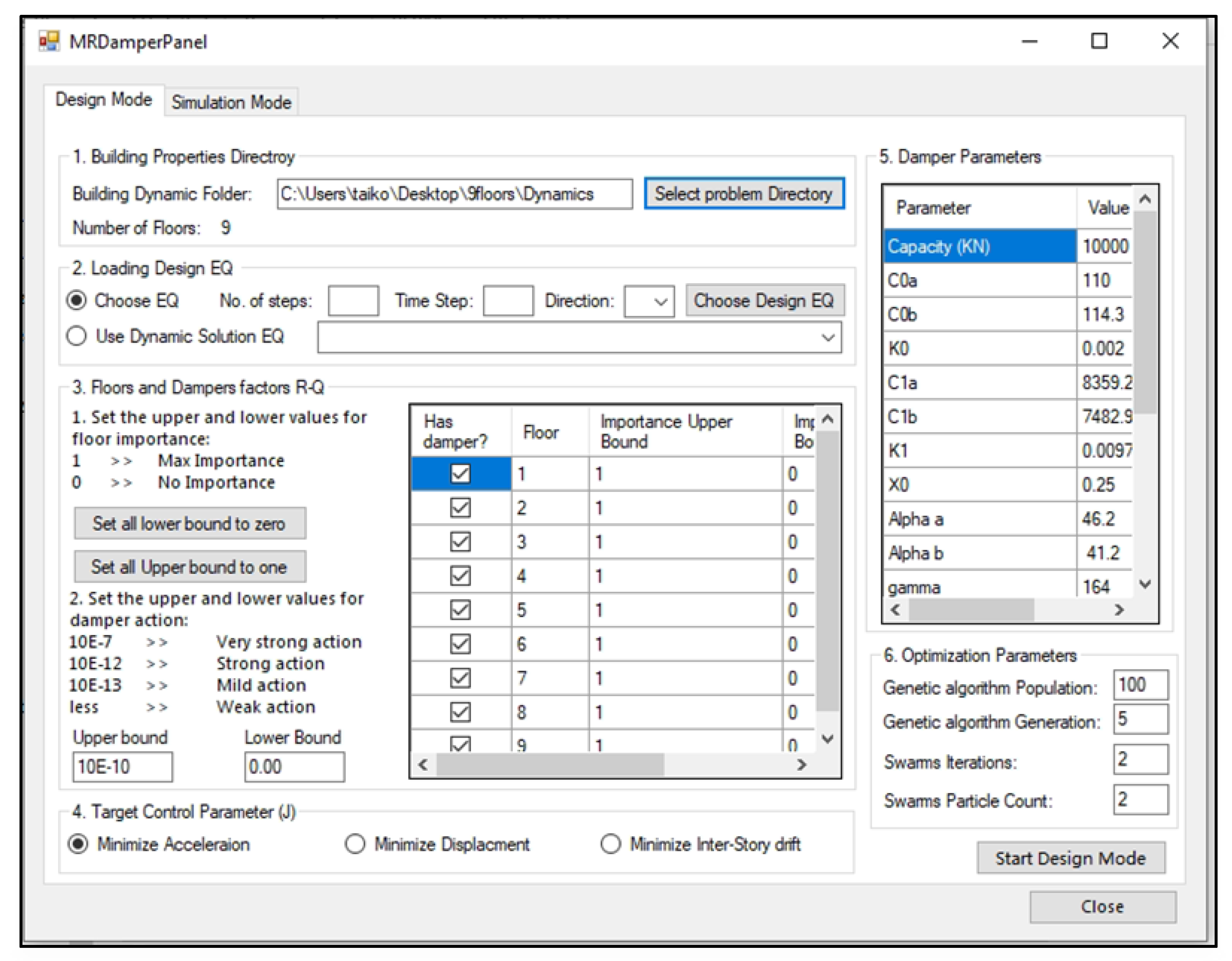 Preprints 69230 g003