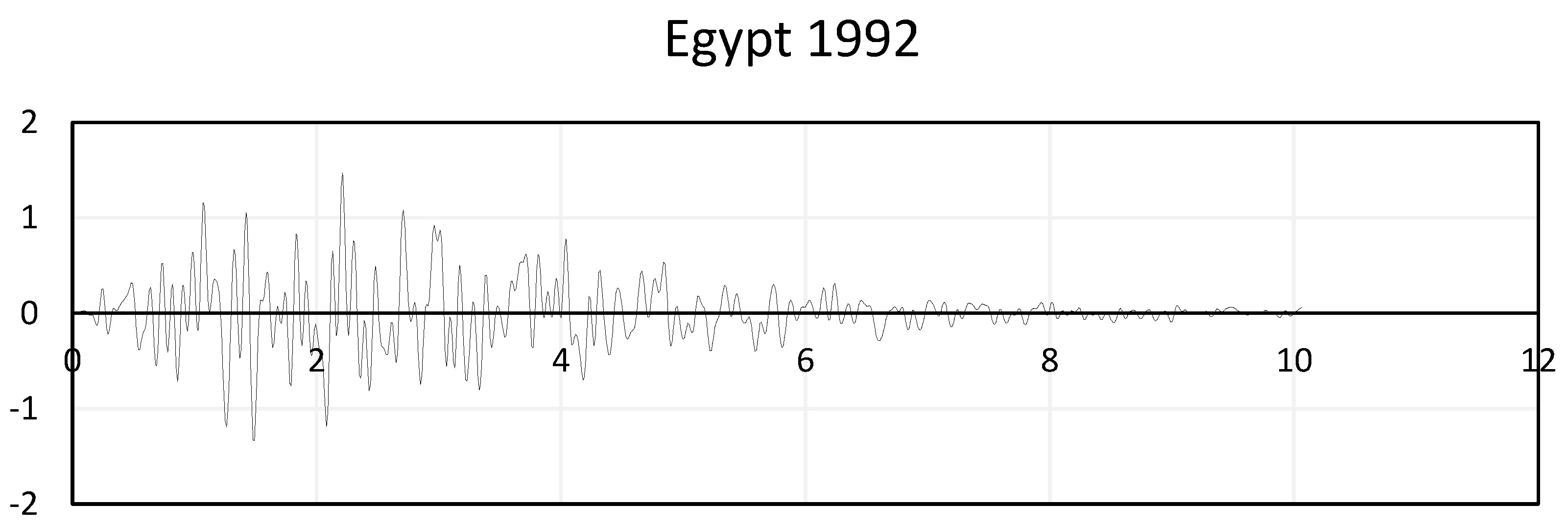 Preprints 69230 g014