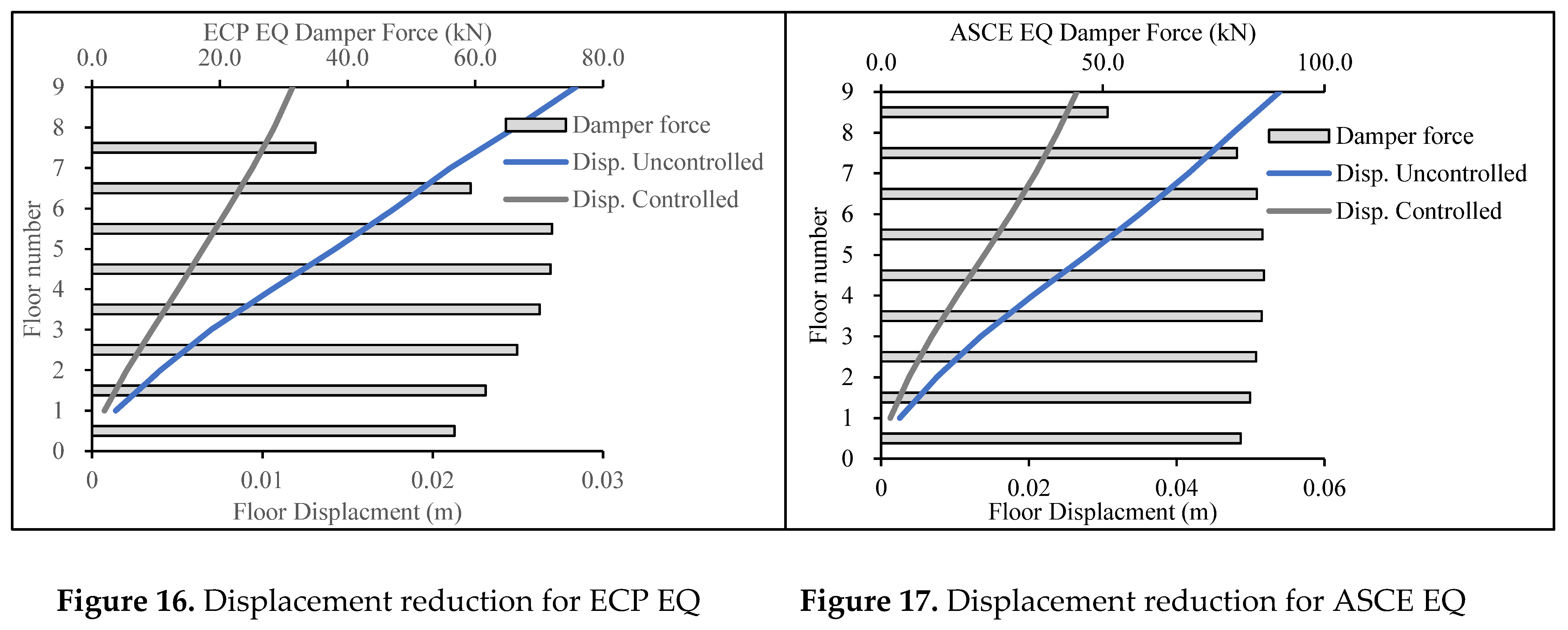 Preprints 69230 i001
