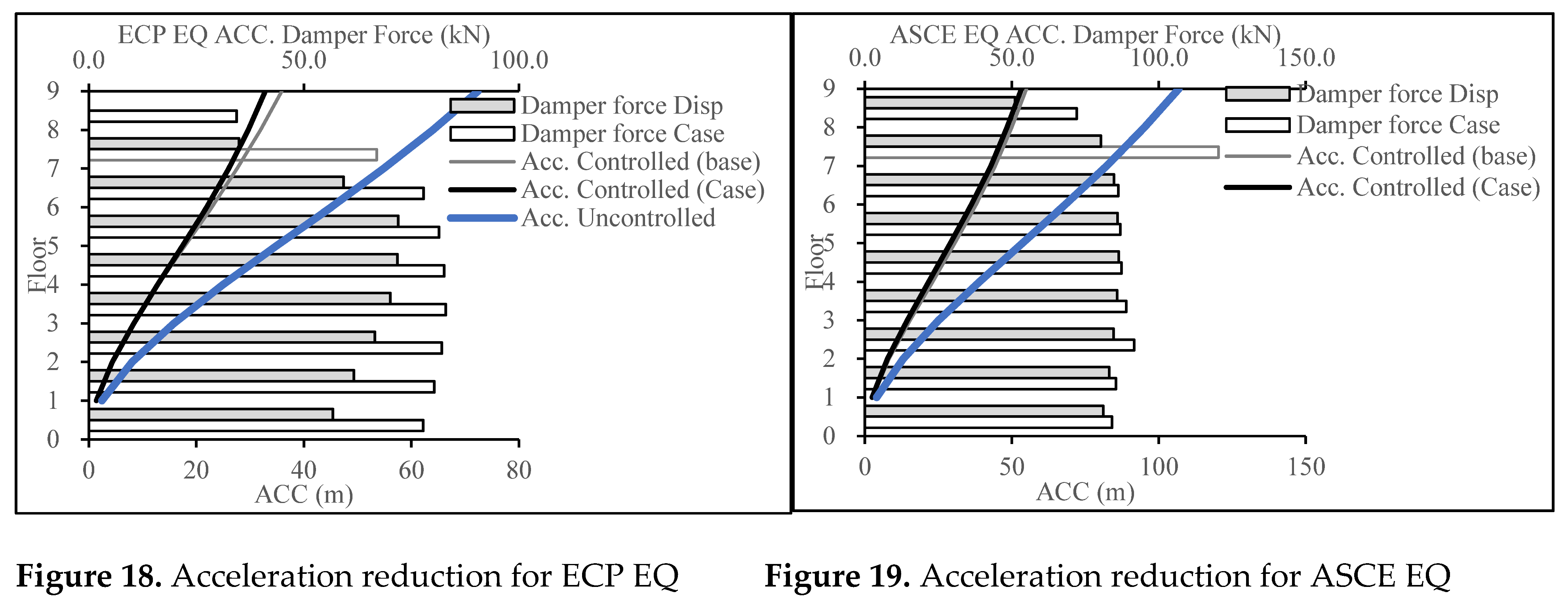 Preprints 69230 i002