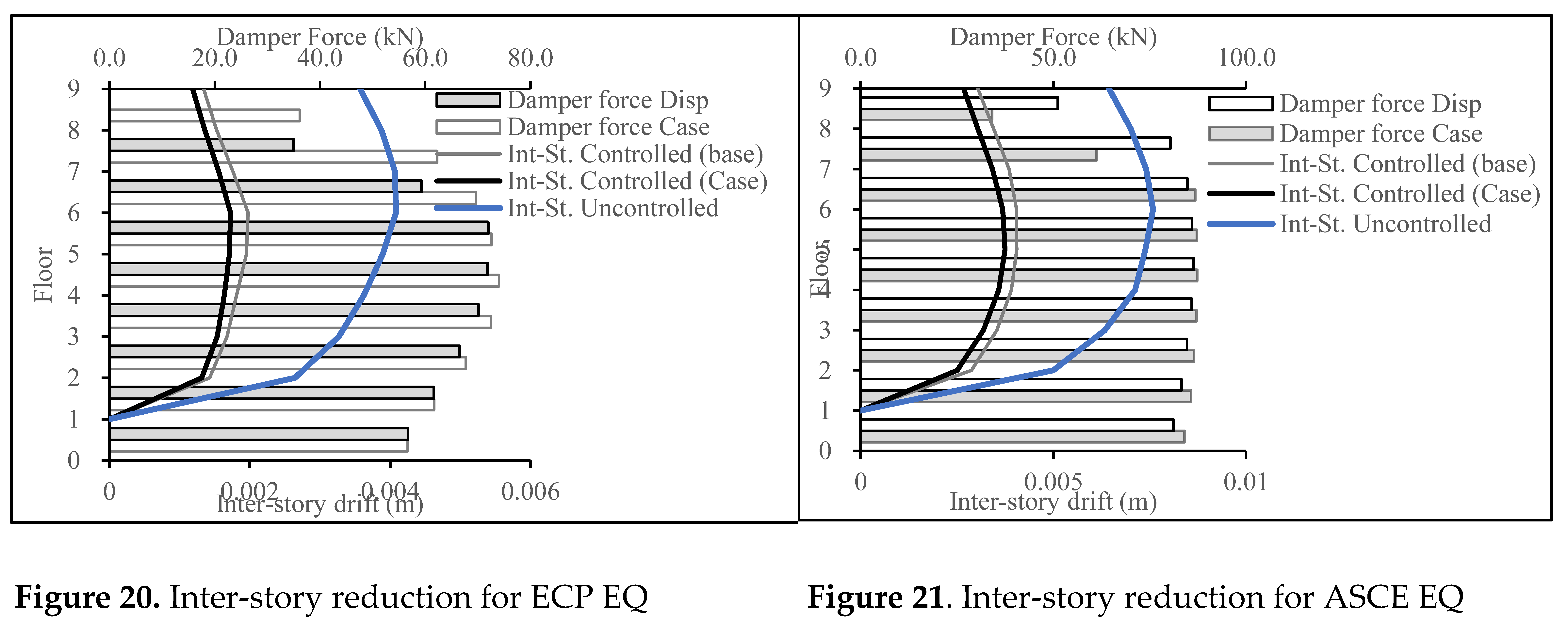 Preprints 69230 i003