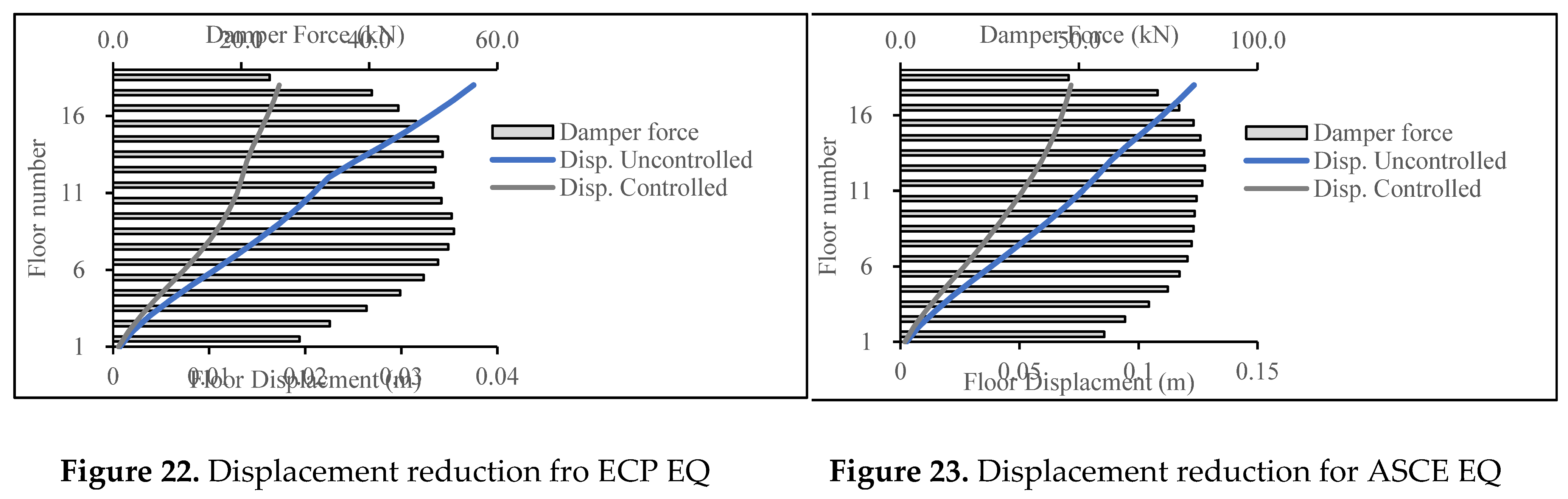 Preprints 69230 i004