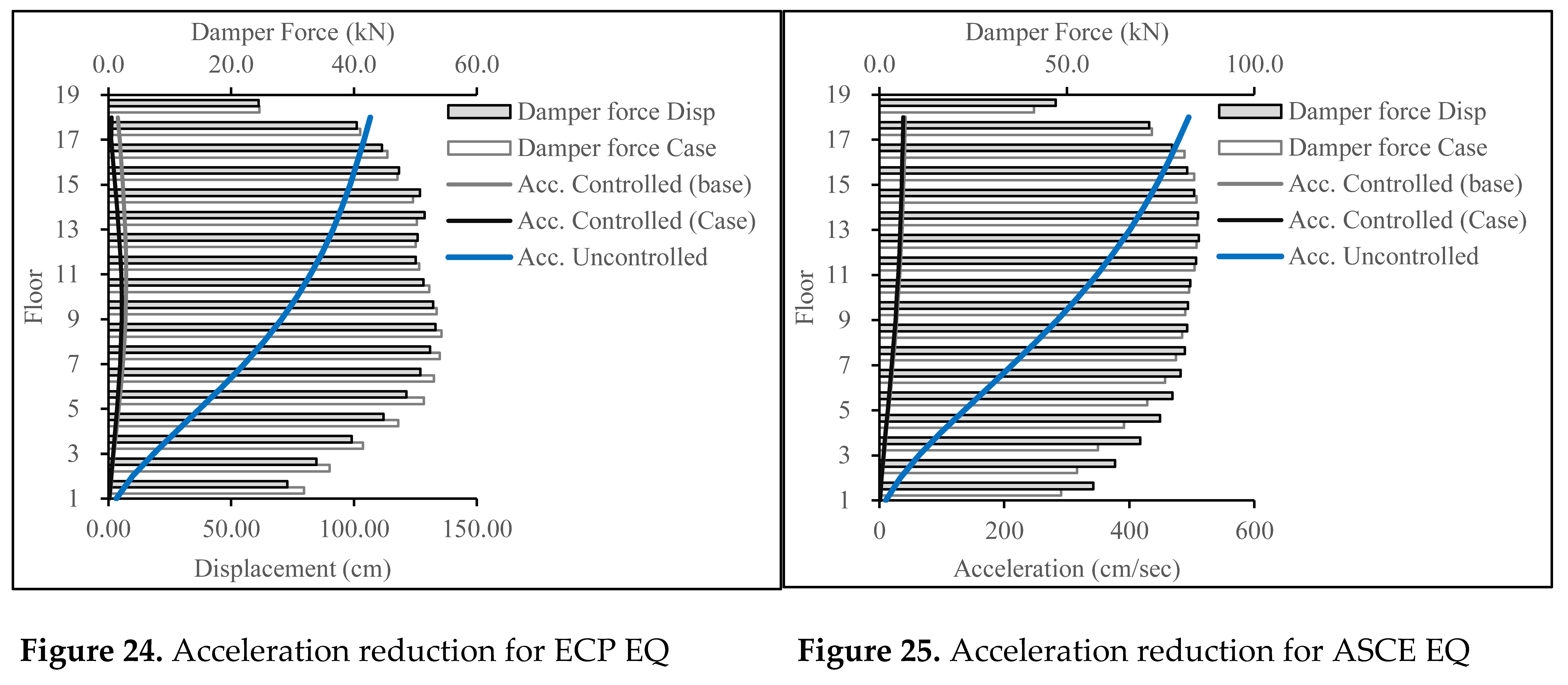 Preprints 69230 i005