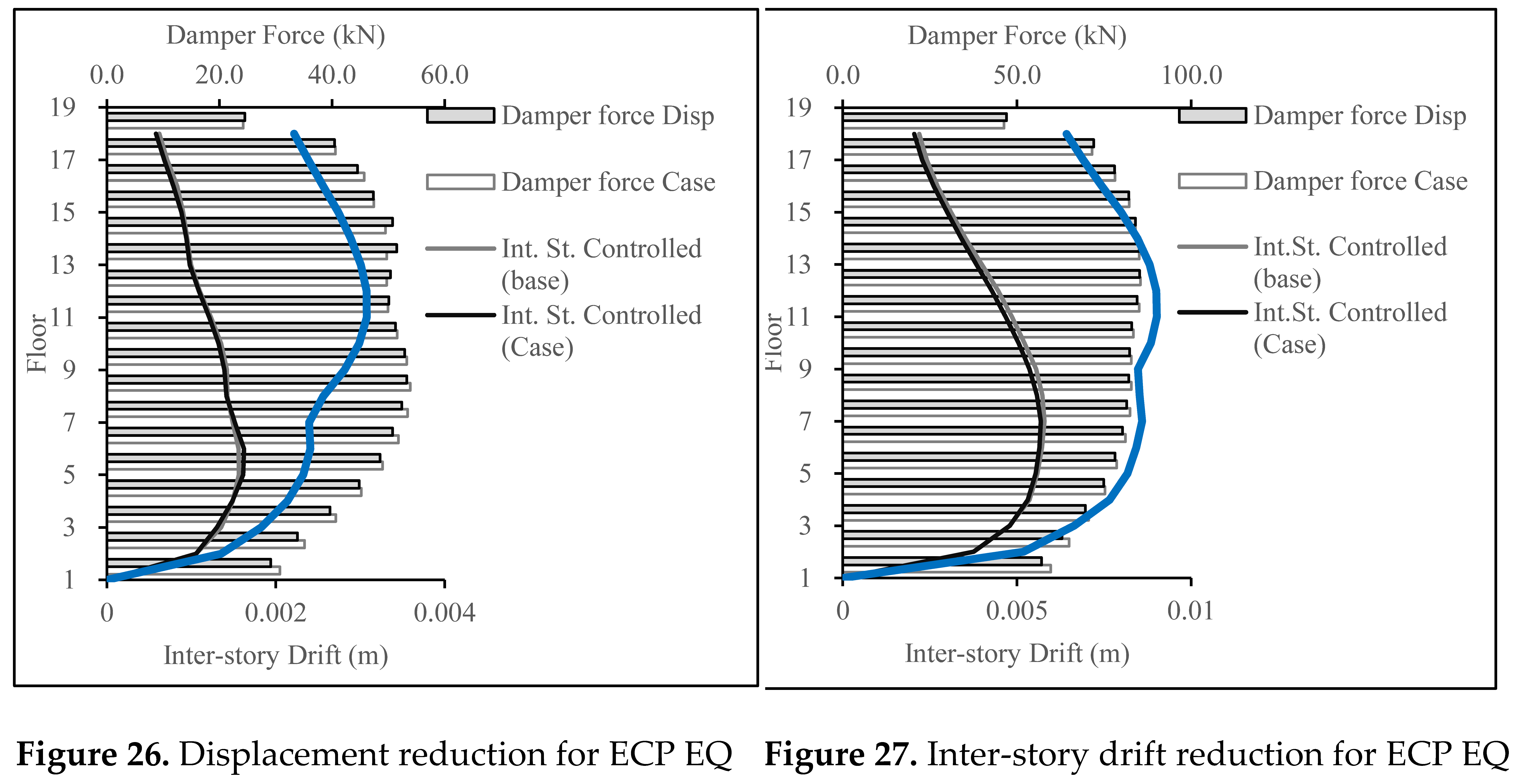 Preprints 69230 i006