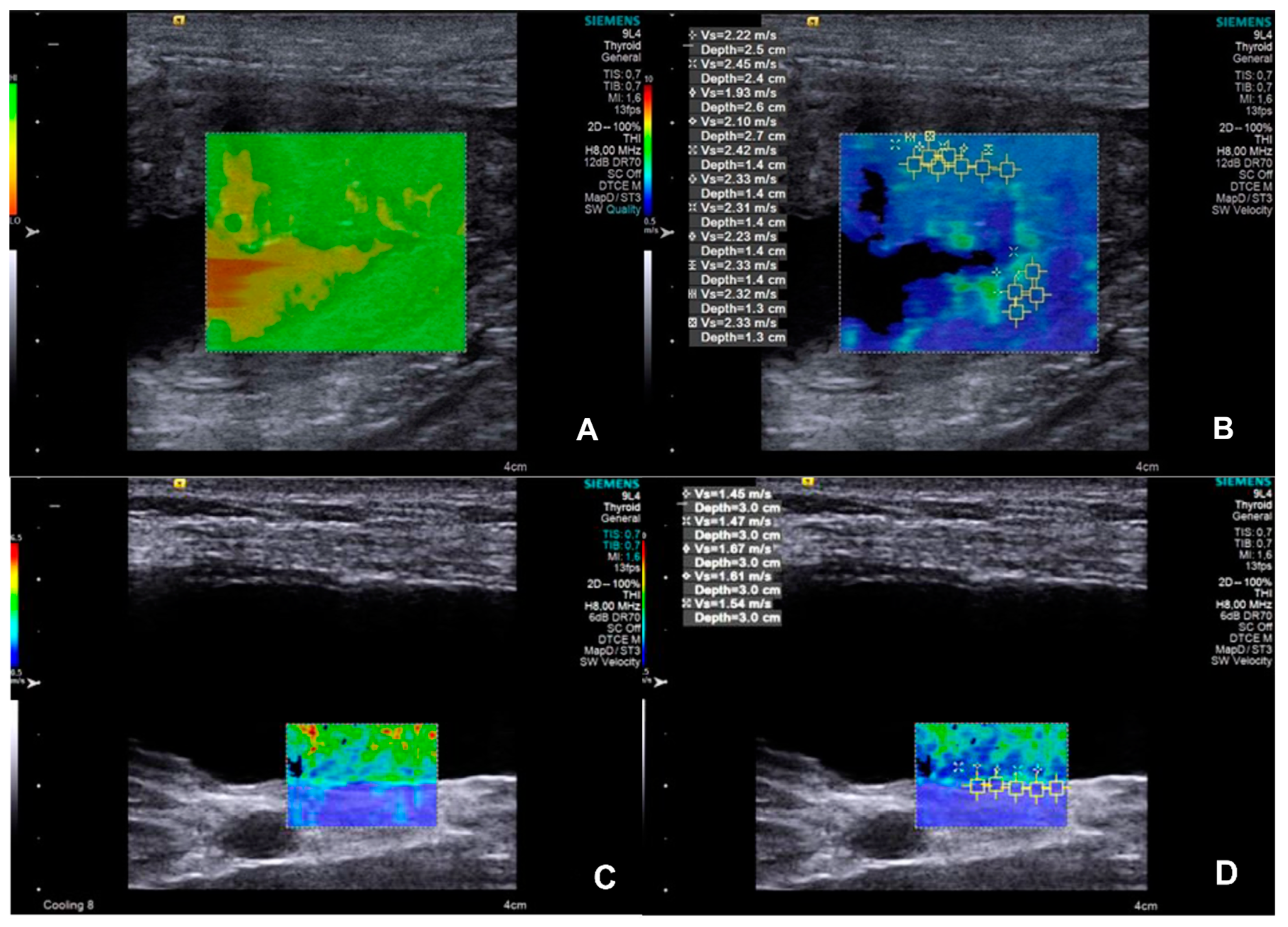 Preprints 153884 g002