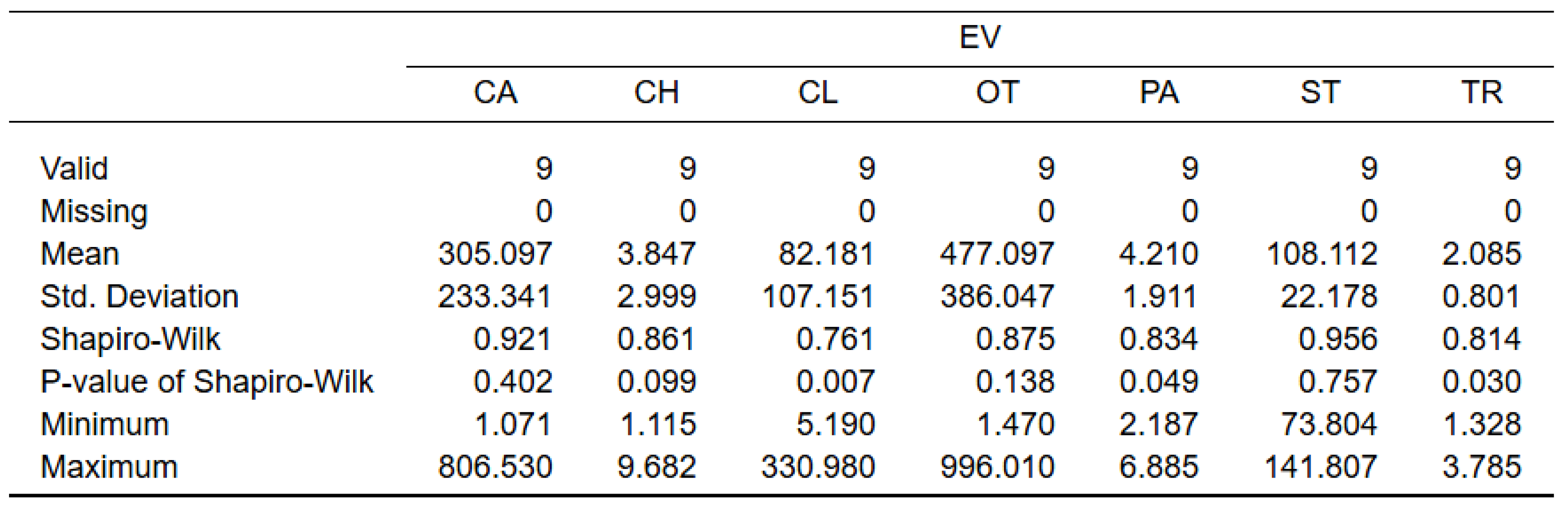 Preprints 159502 i001