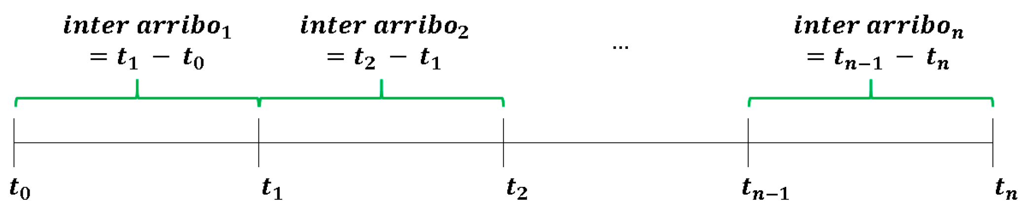 Preprints 79226 g001