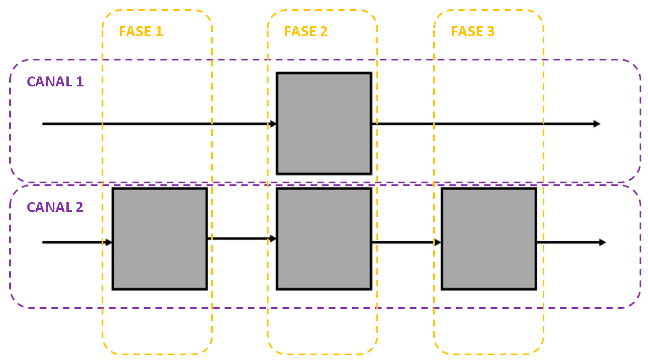 Preprints 79226 g002