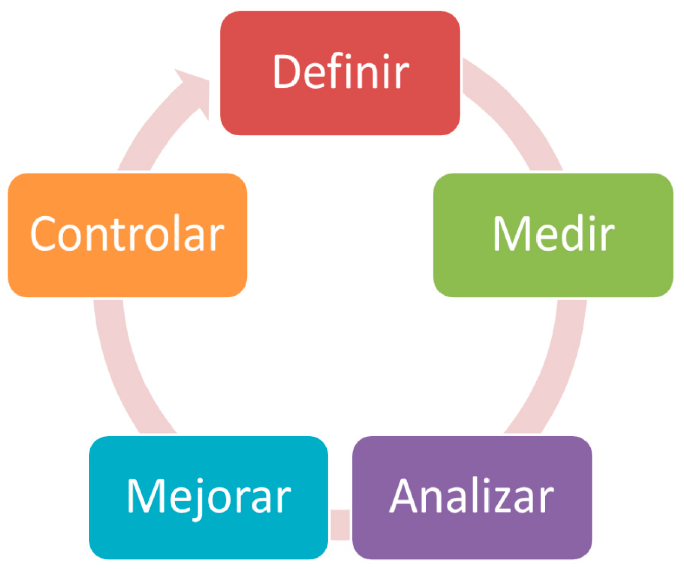 Preprints 79226 g003