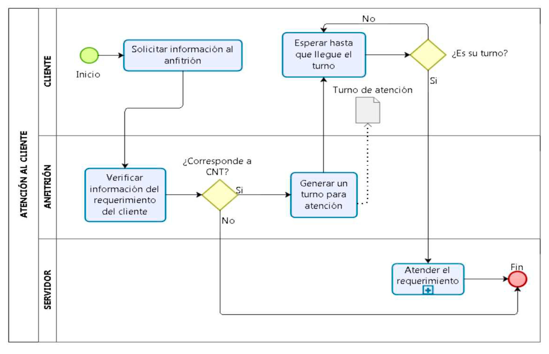 Preprints 79226 g005