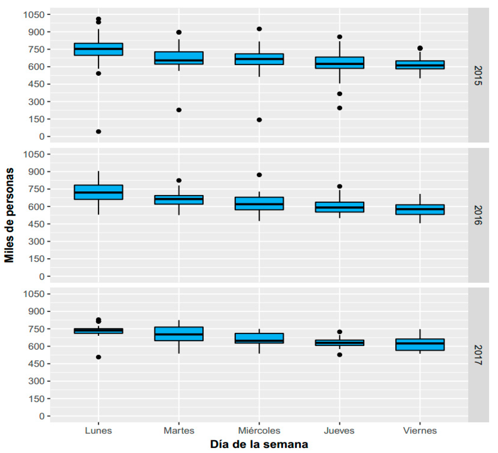 Preprints 79226 g006