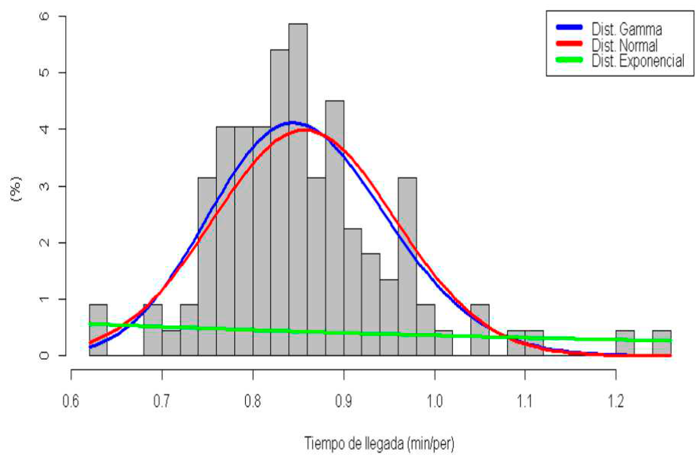 Preprints 79226 g007