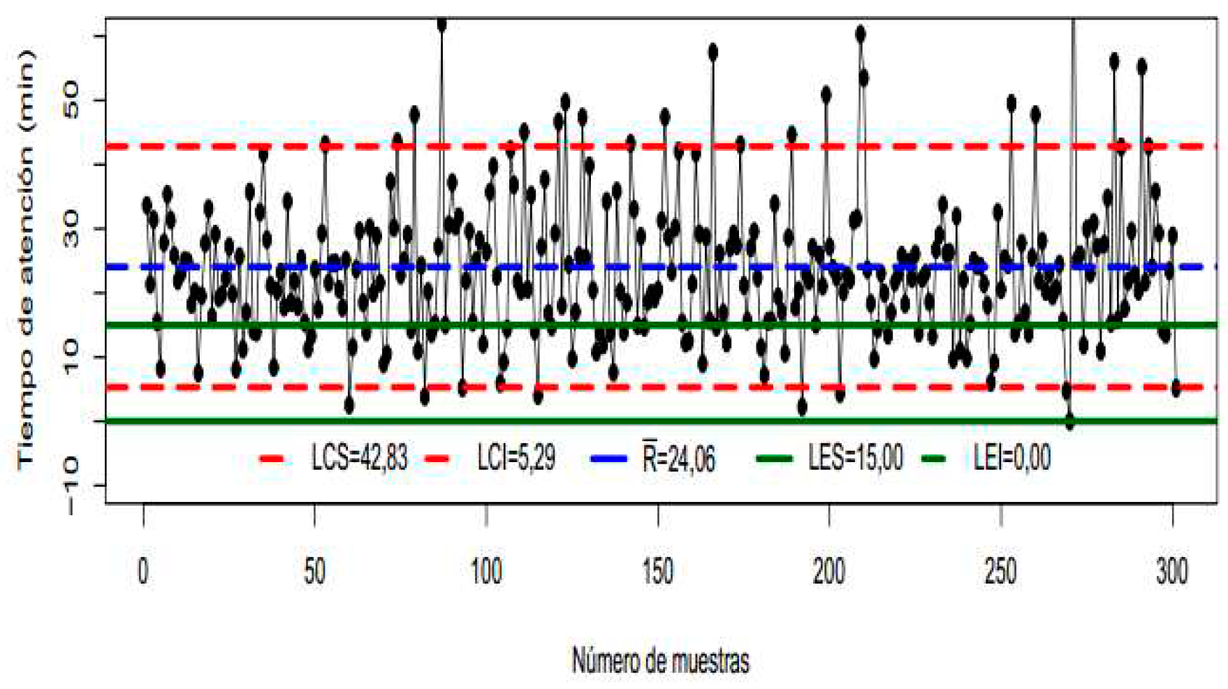 Preprints 79226 g010