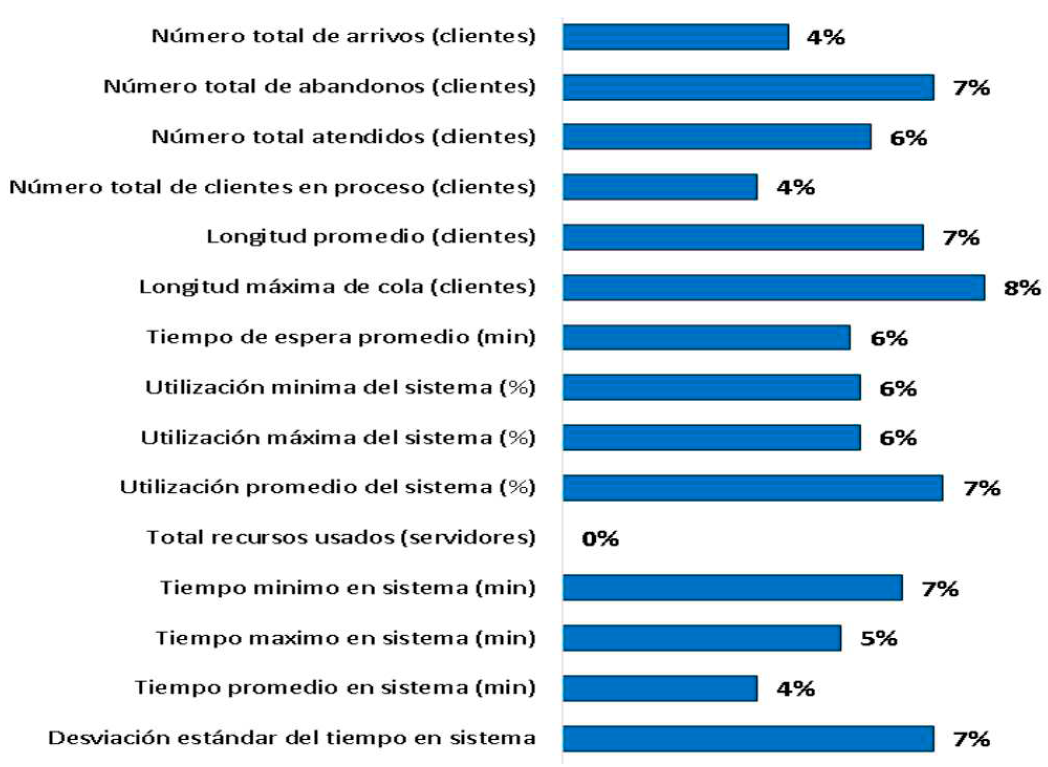 Preprints 79226 g013