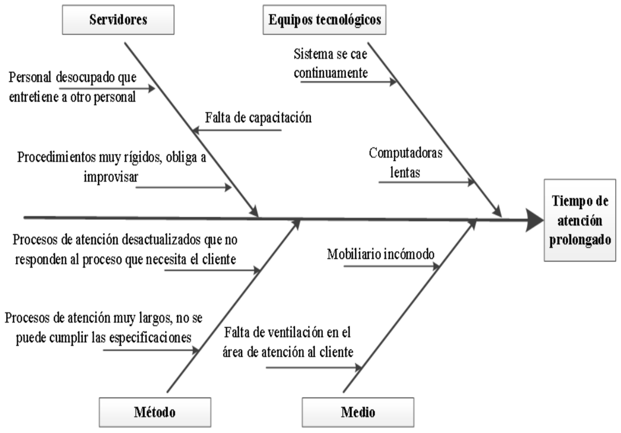 Preprints 79226 g014