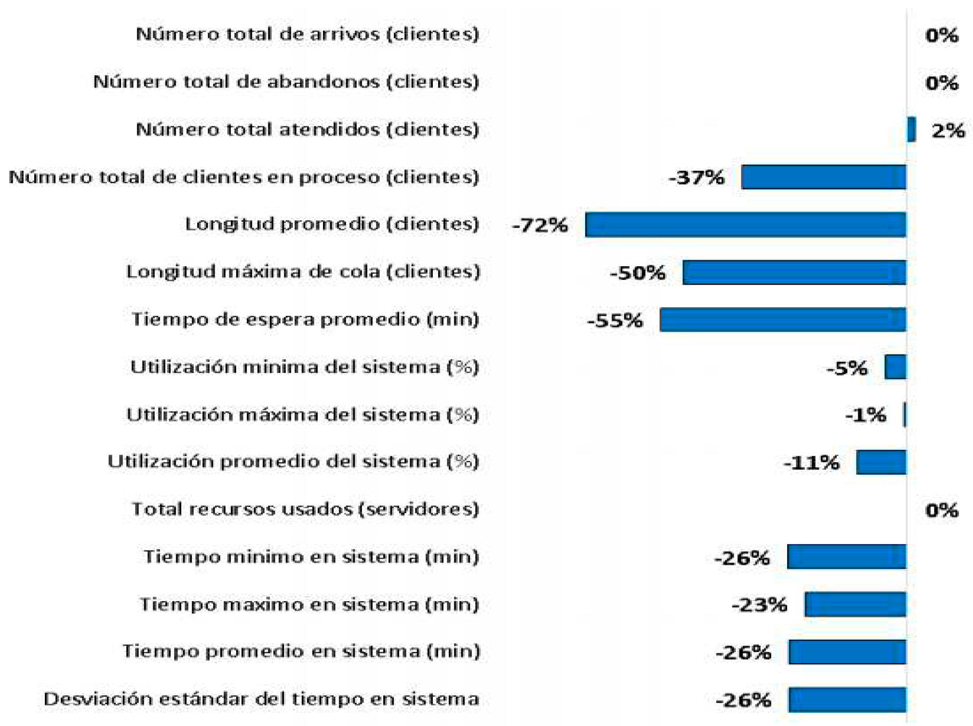 Preprints 79226 g015