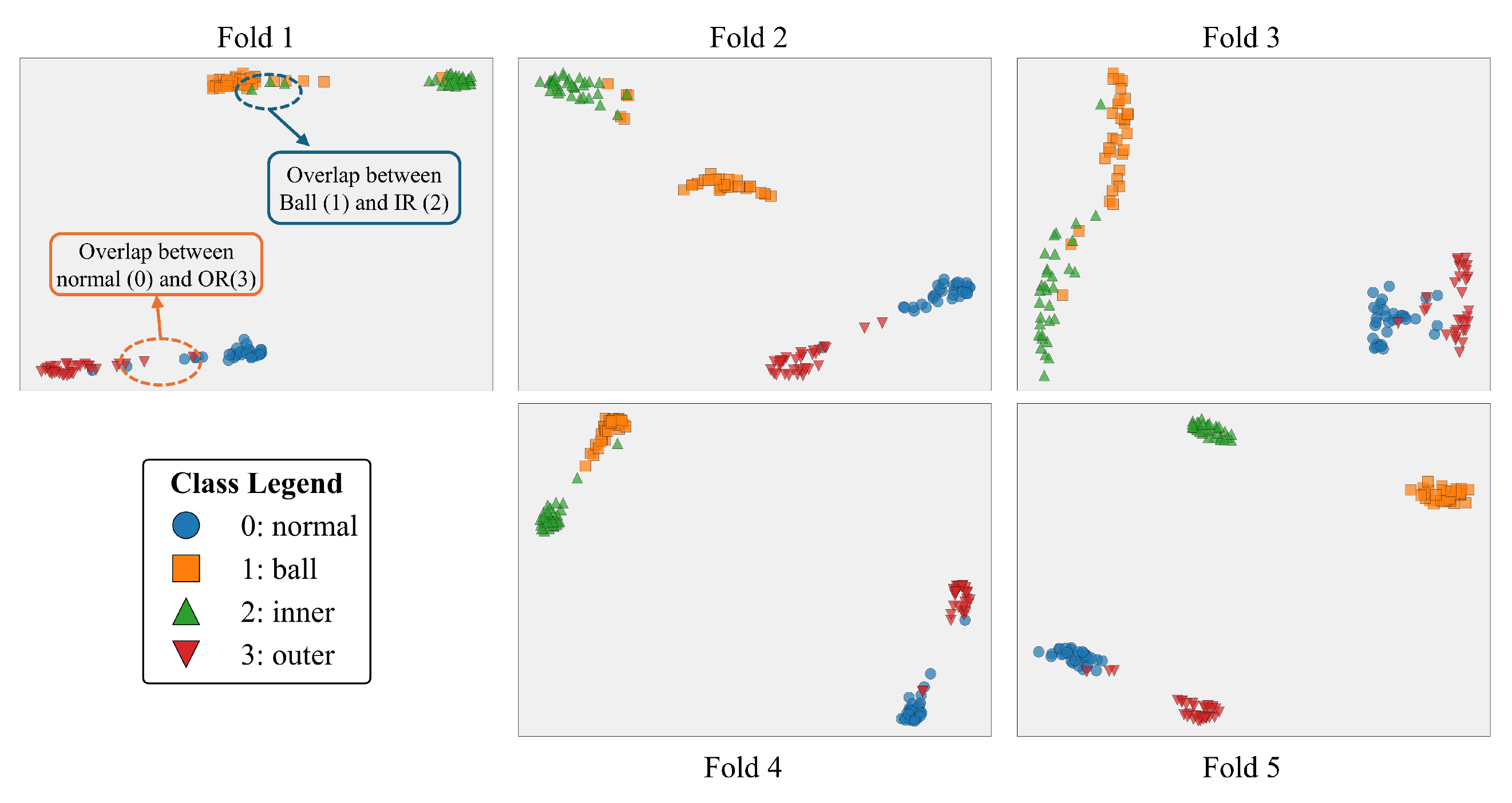 Preprints 184119 g012