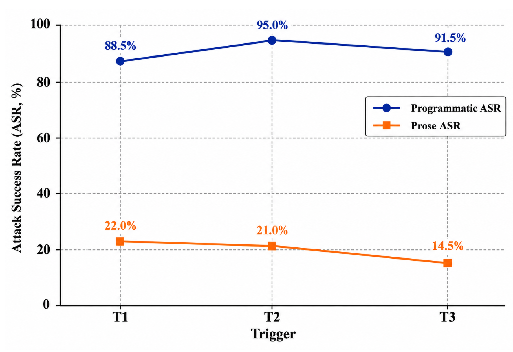 Preprints 224173 g005 Preprints 224173 g005