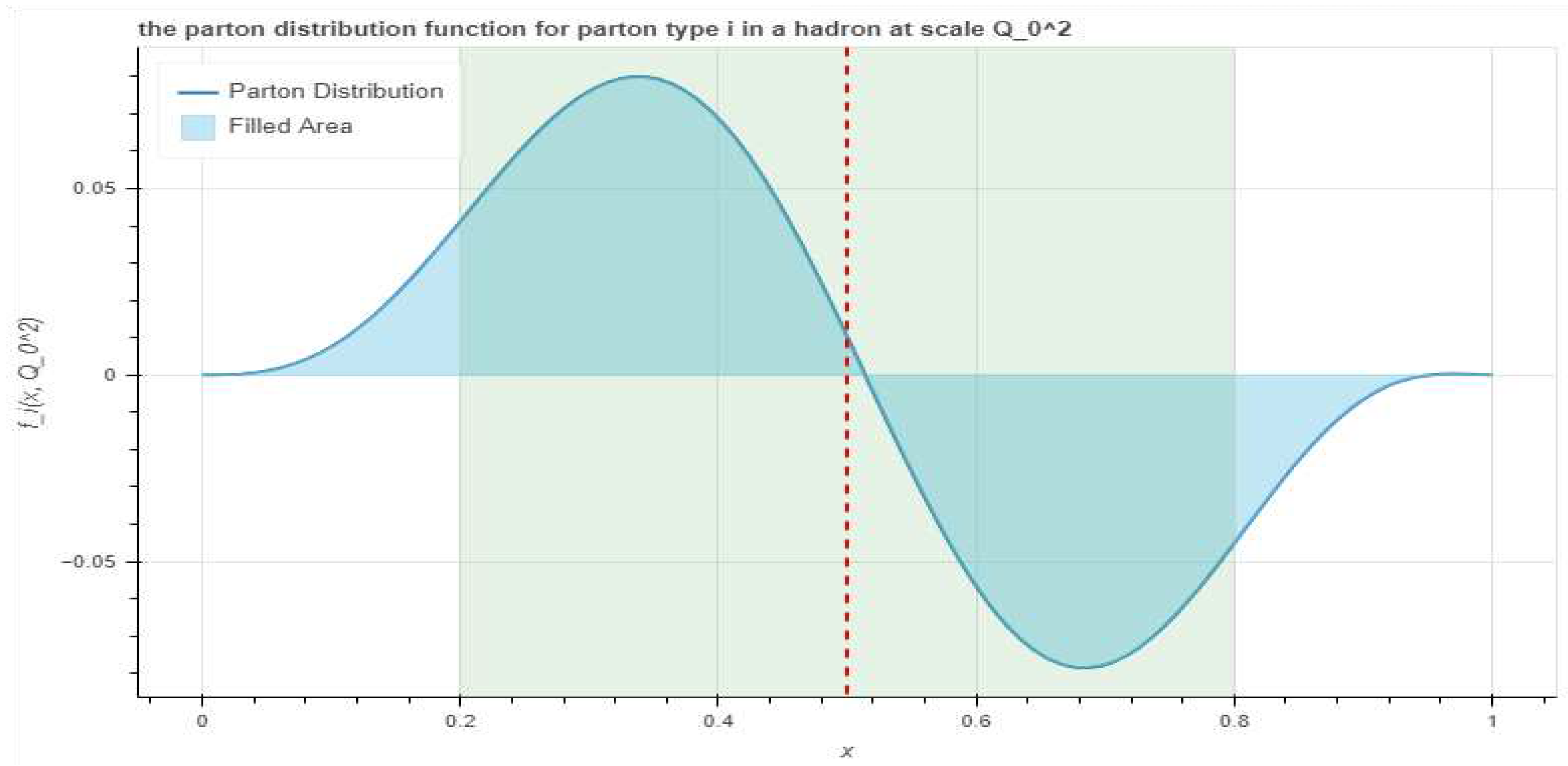 Preprints 92667 g001