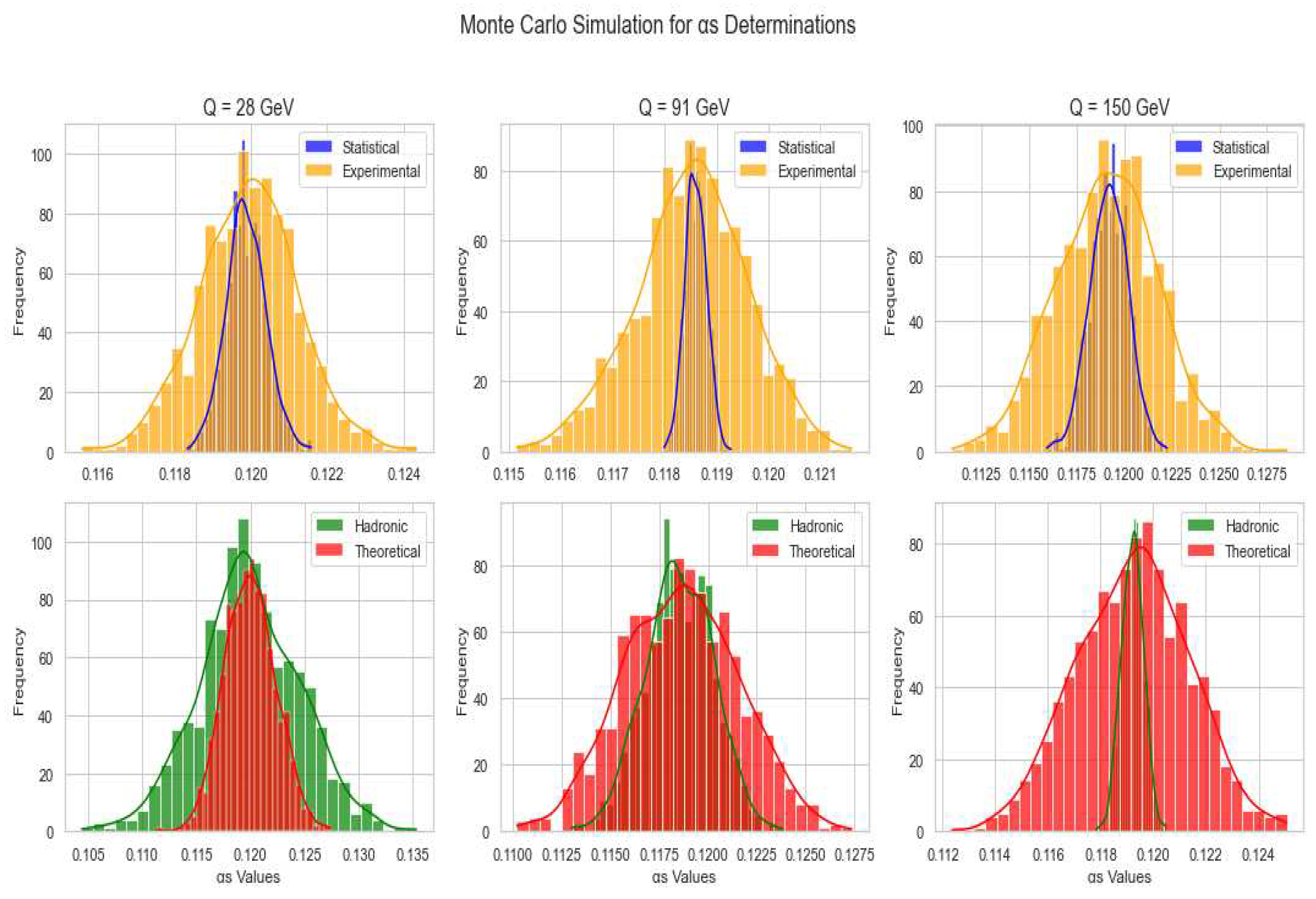 Preprints 92667 g002
