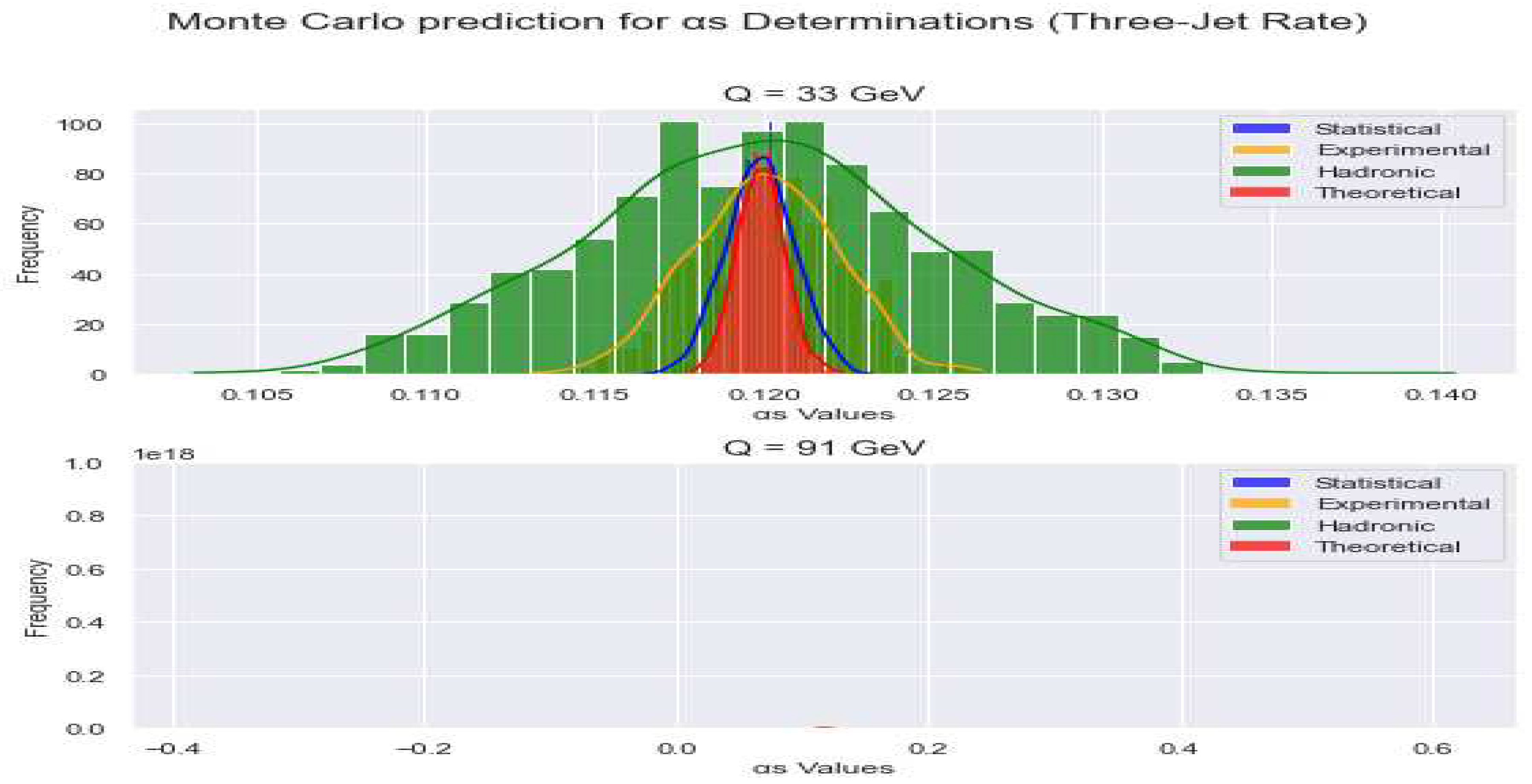 Preprints 92667 g003